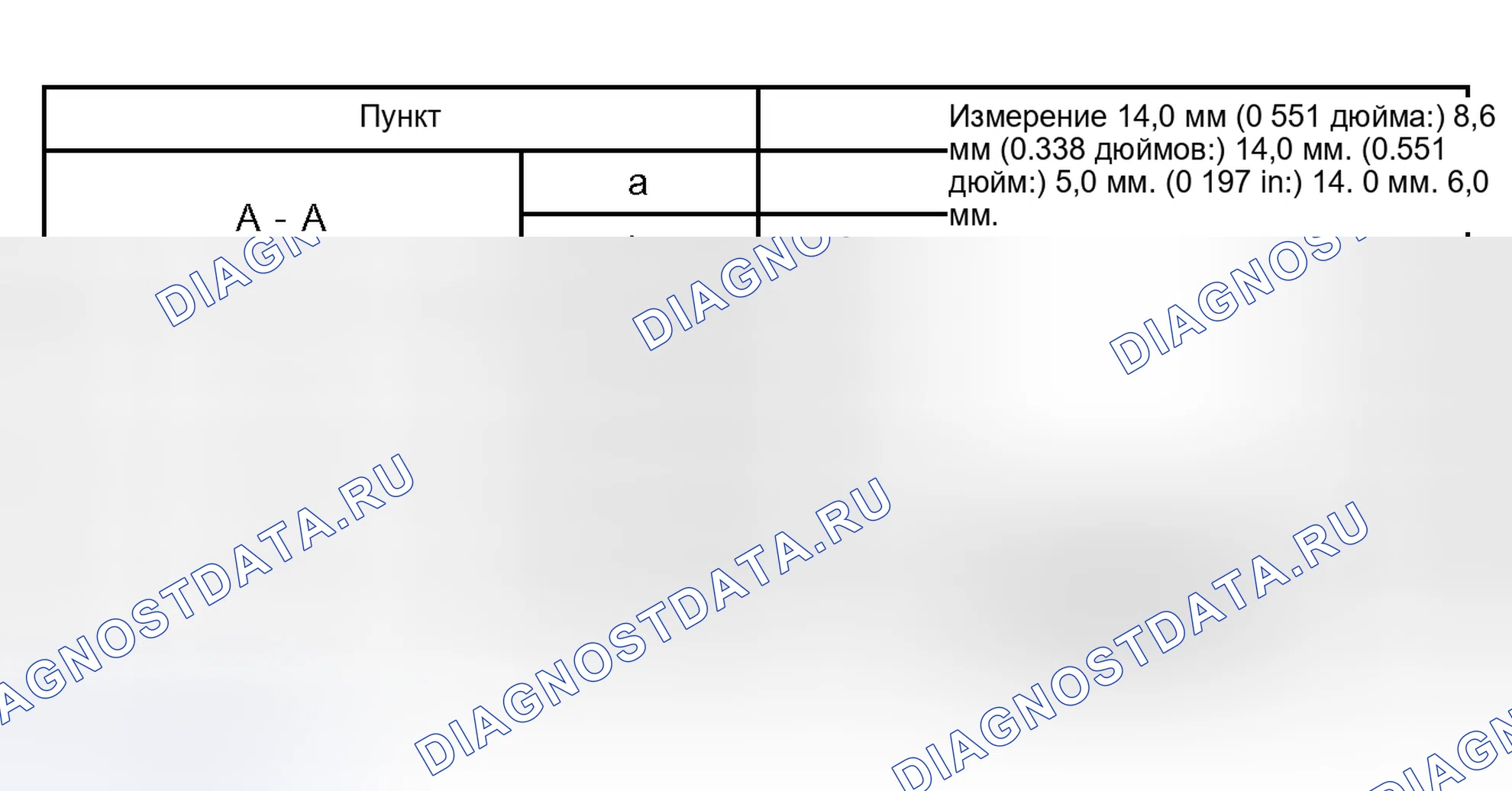 Рис. 46. Scion xB I