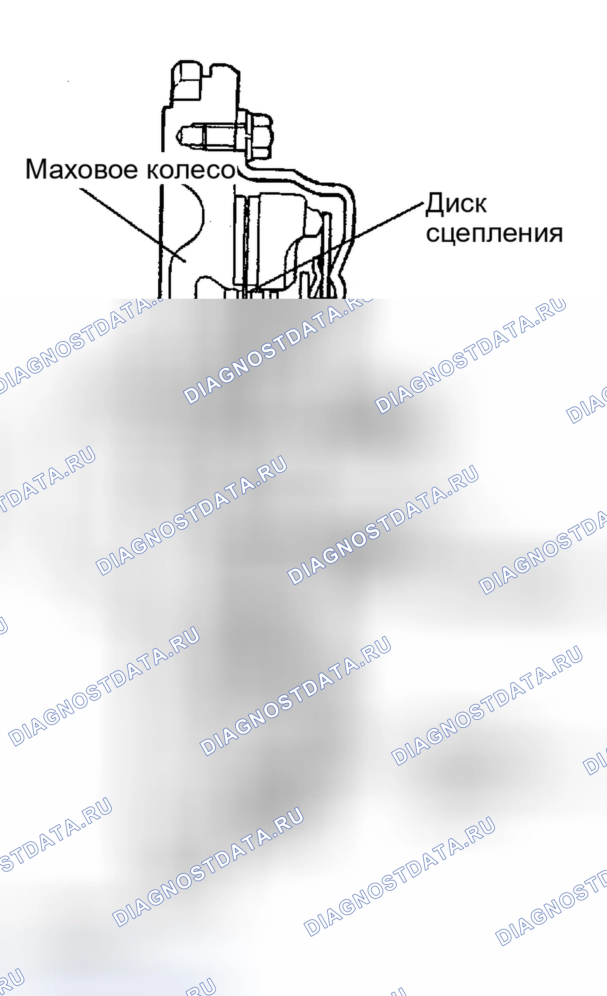 Рис. 44. Hyundai Accent II рестайлинг