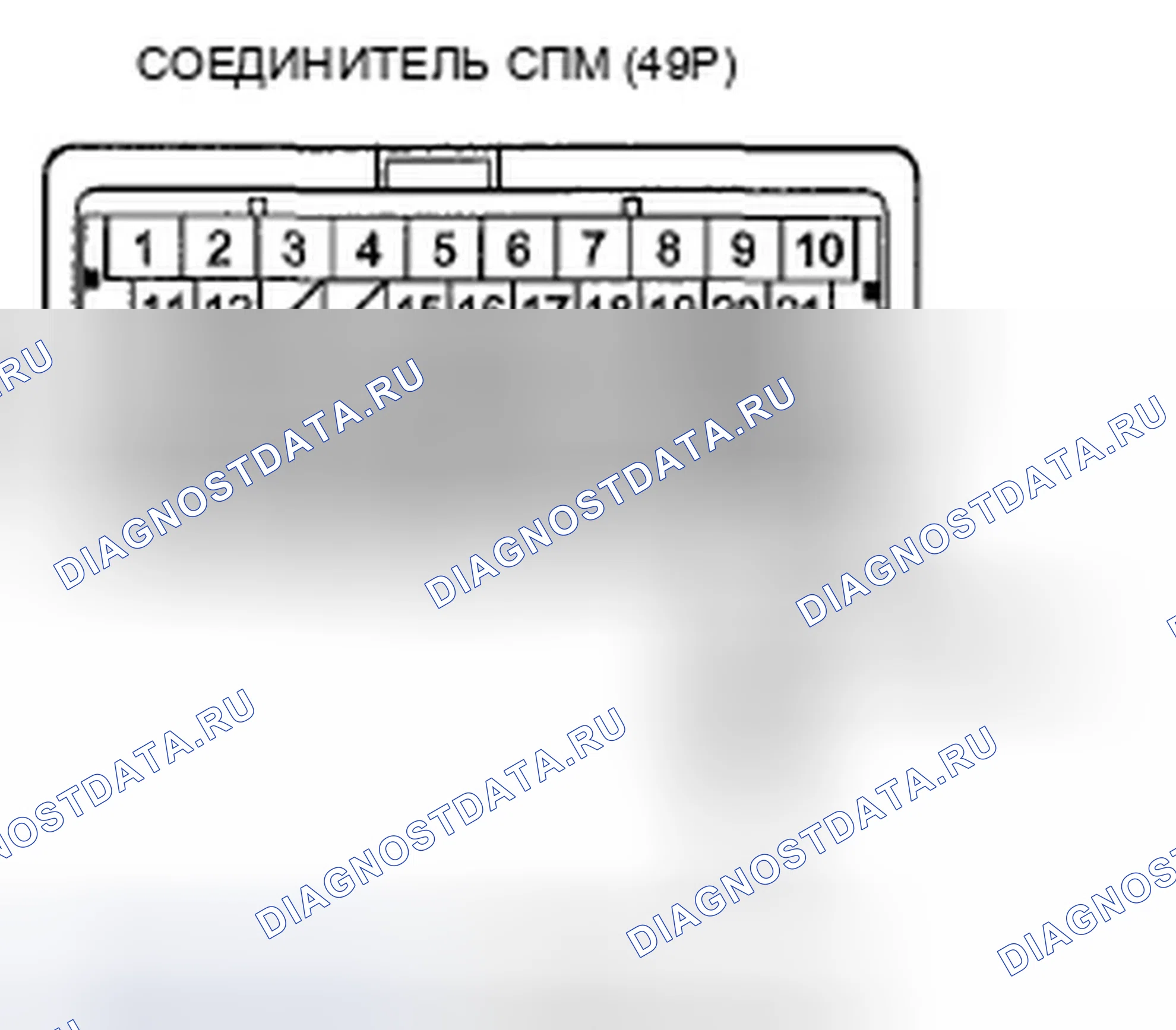 Рис. 334. Honda Pilot II