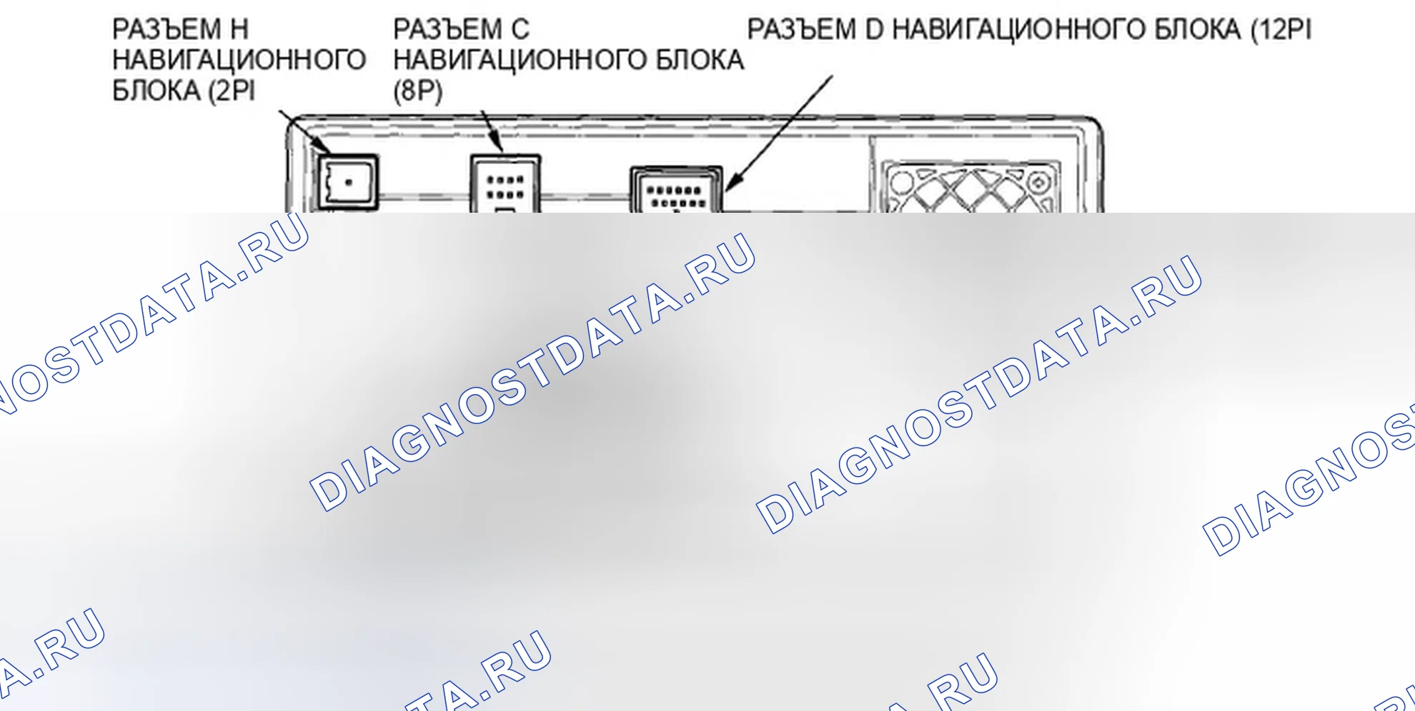 Рис. 140: Расположение разъема навигационной системы. Honda Civic VIII рестайлинг