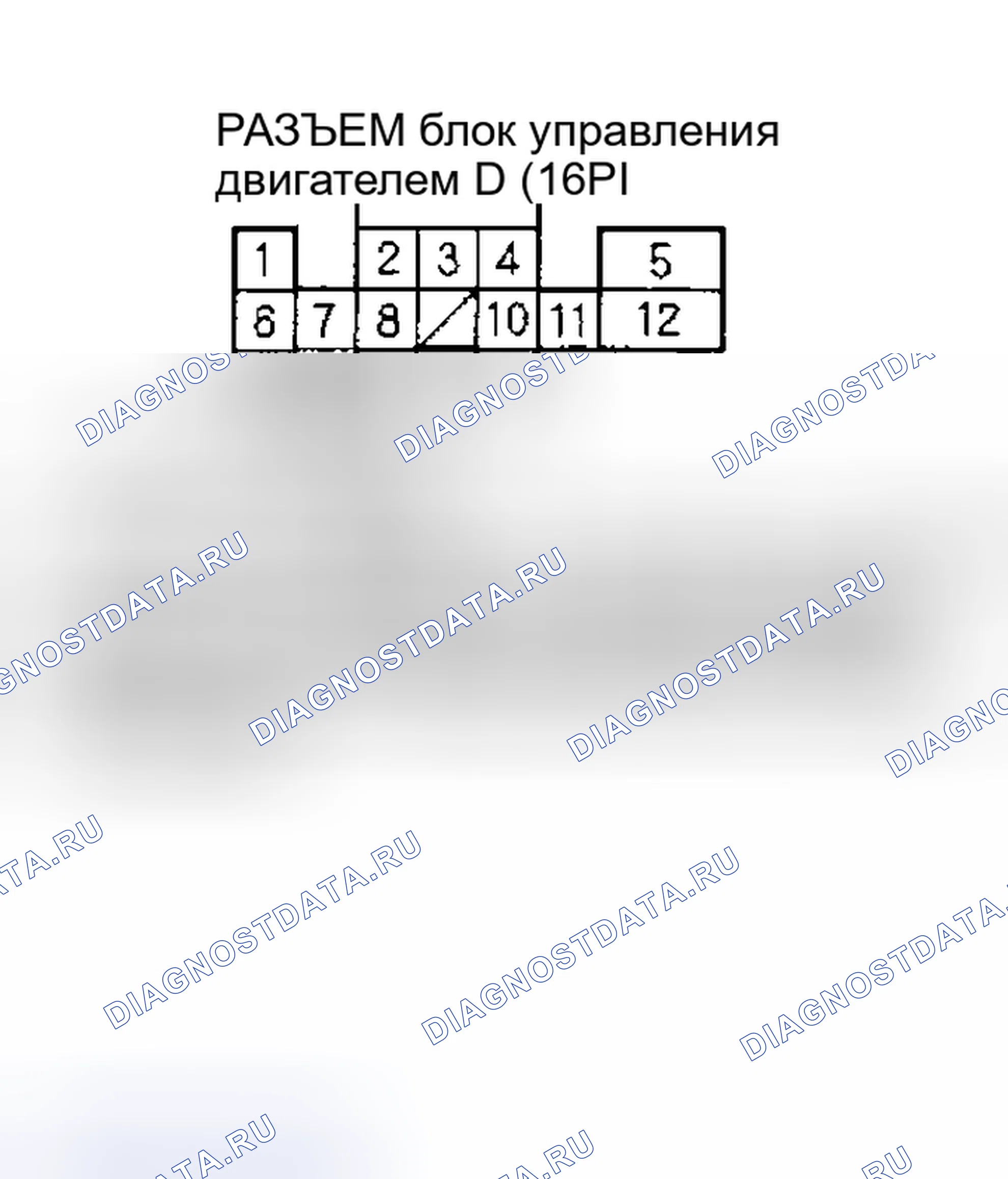 Рис. 192. Honda Insight I