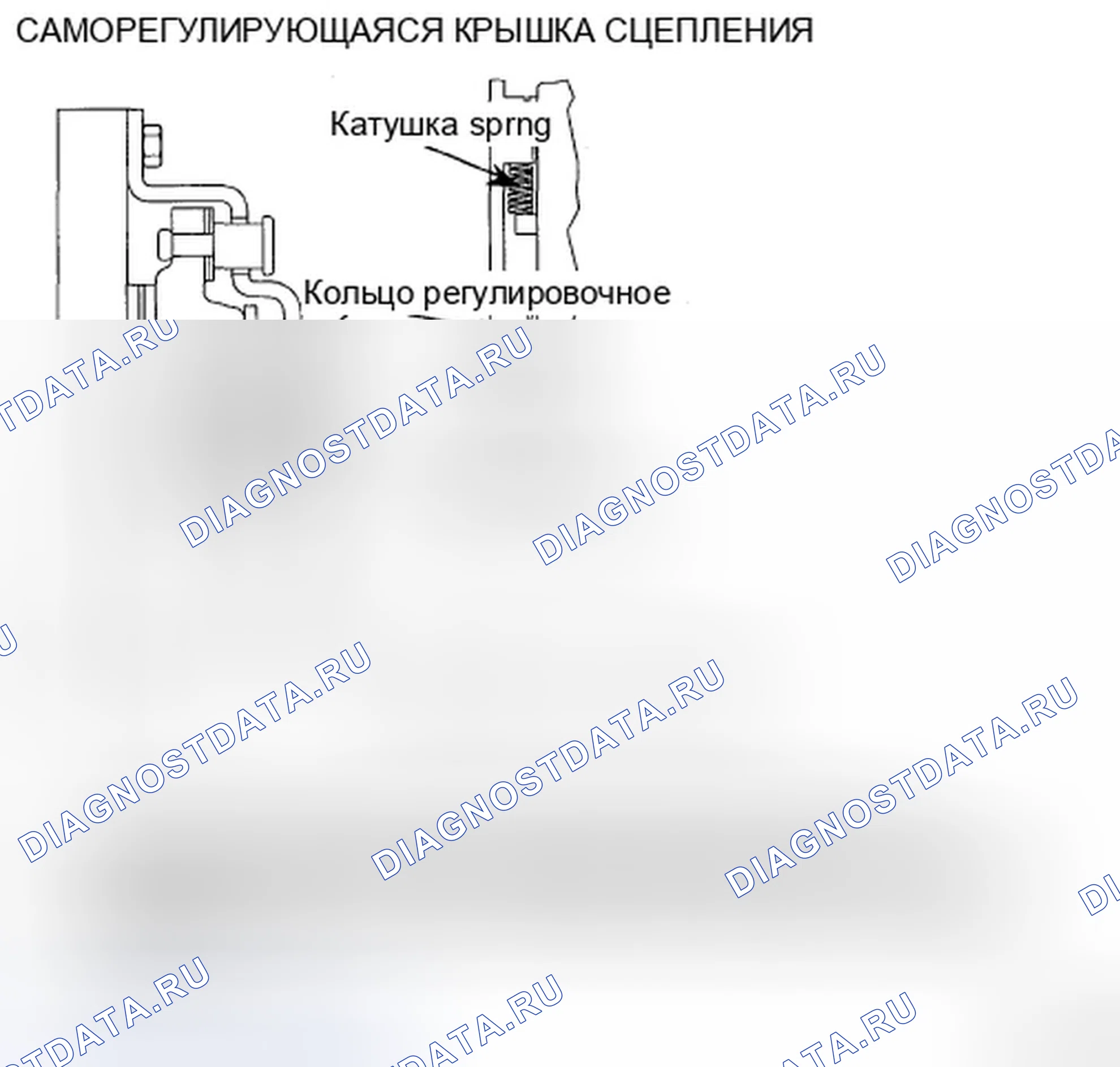 Рис. 5. Hyundai Sonata V рестайлинг