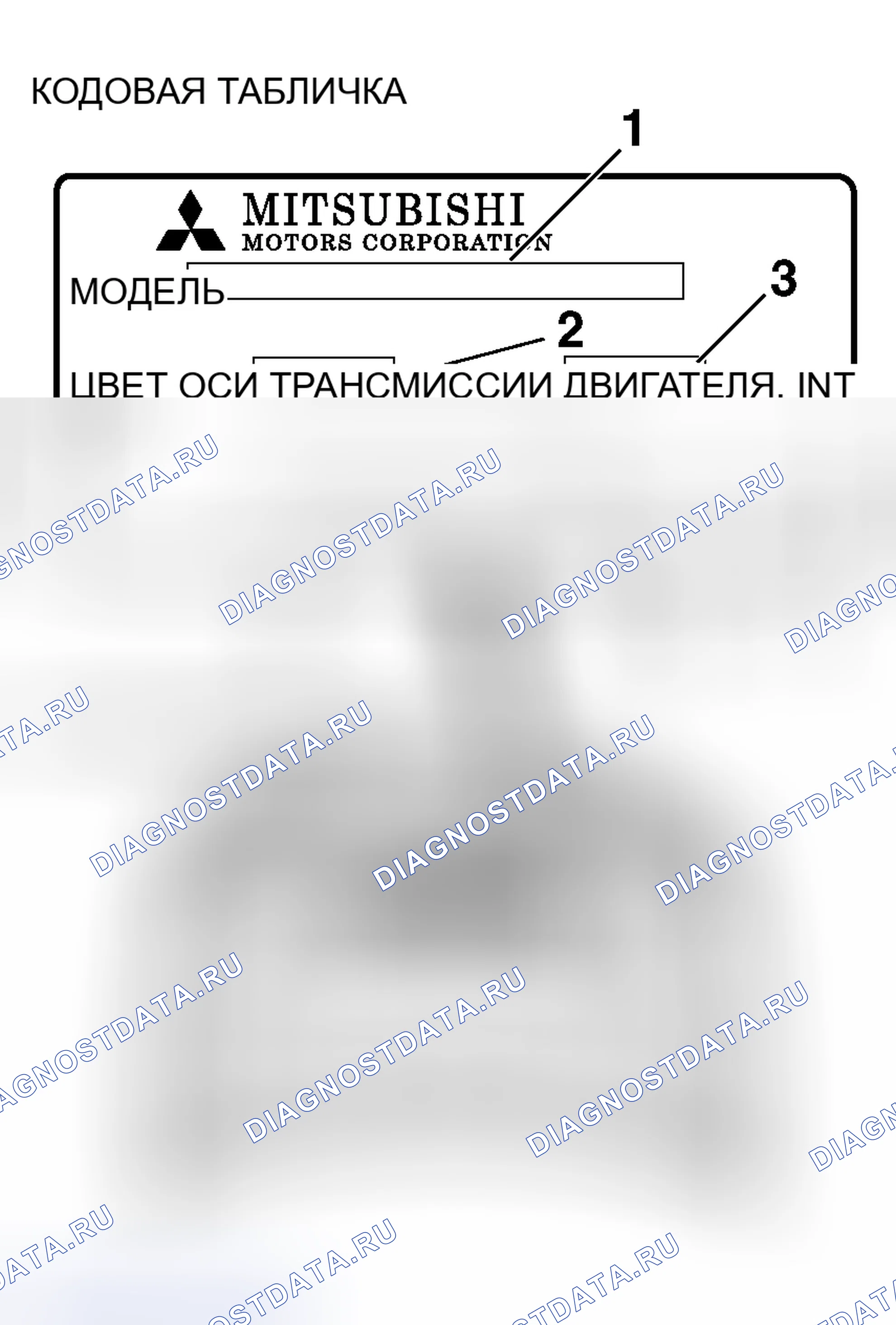 Рис. 96. Mitsubishi Lancer Evolution IX