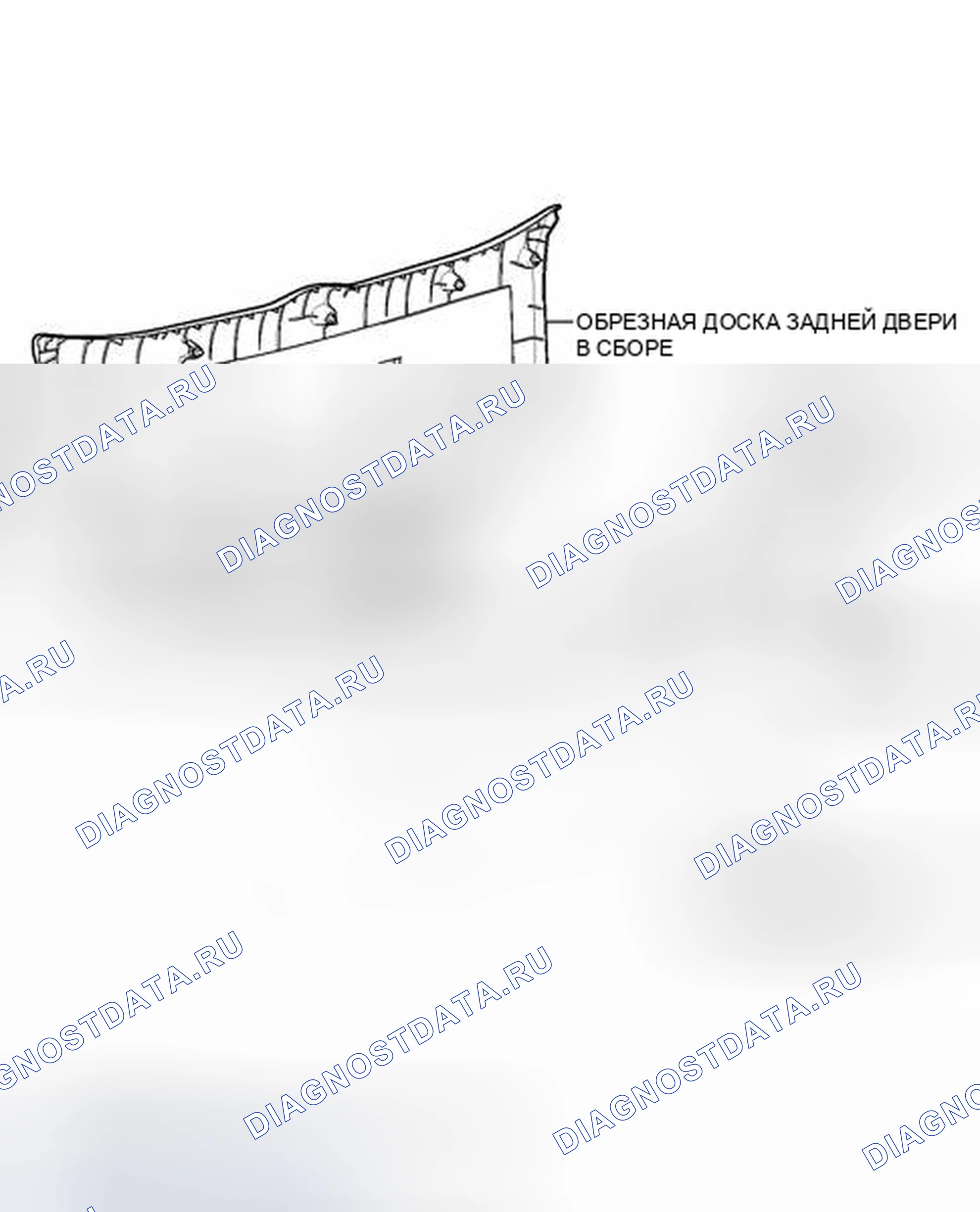 Рис. 35: ИЛЛЮСТРАЦИЯ. Kia Soul II
