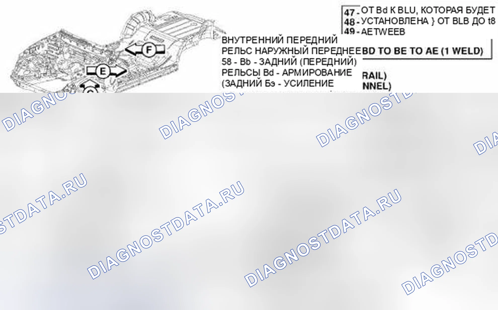 Рис. 151. Jeep Liberty II