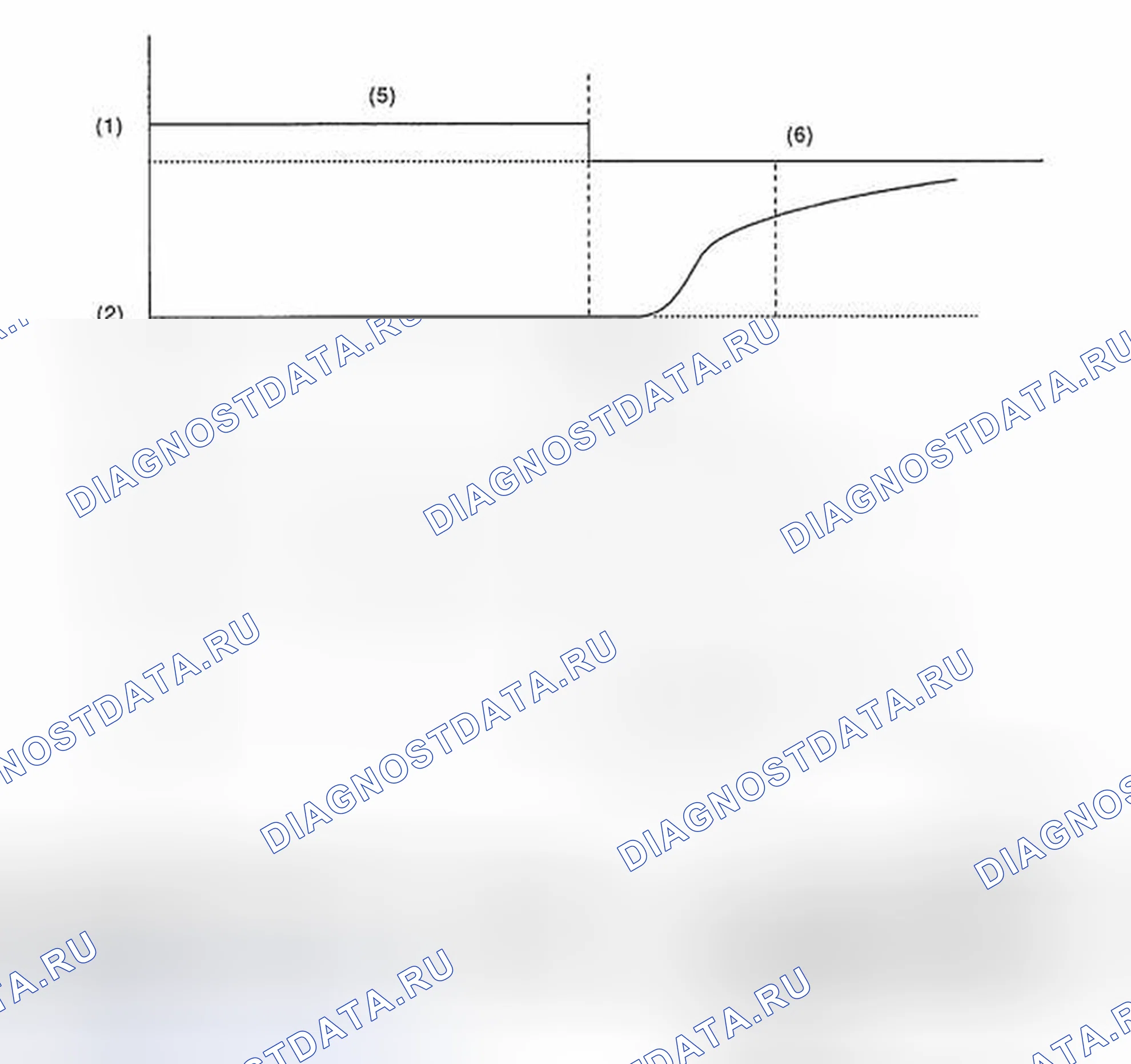 Рис. 1: ЭКСПЛУАТАЦИЯ. Subaru Impreza WRX GH