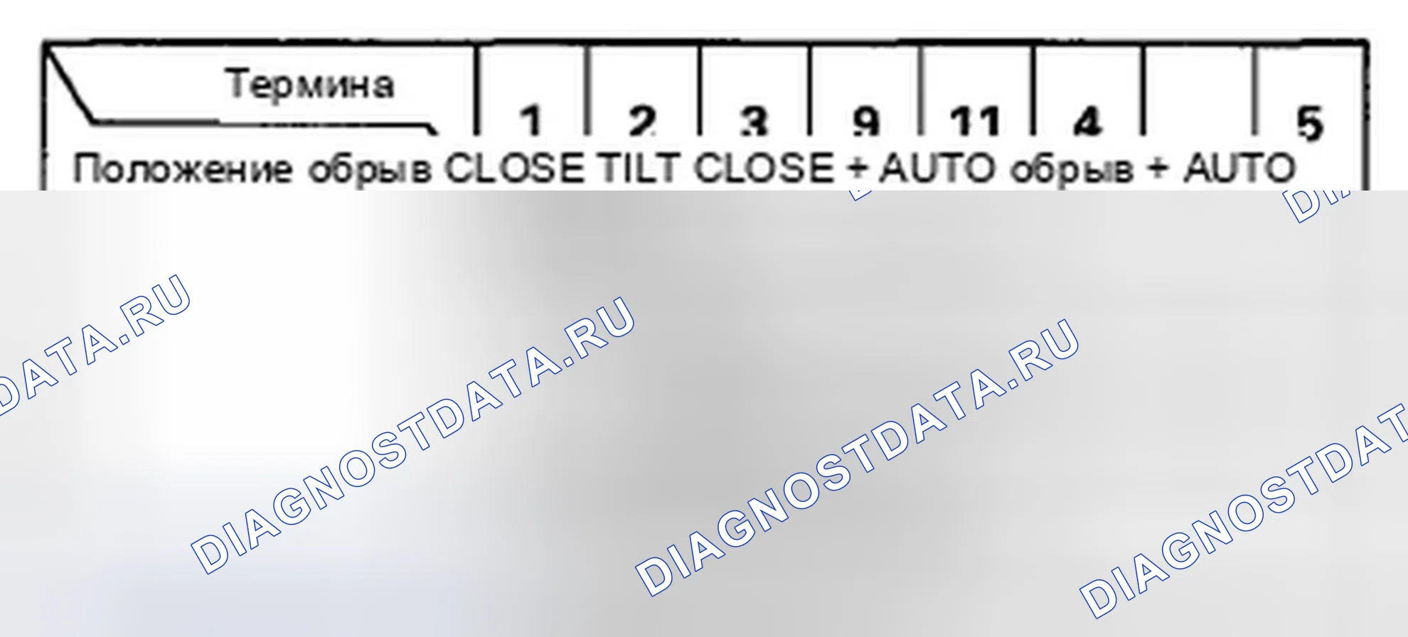 Рис. 68. Honda Crosstour I