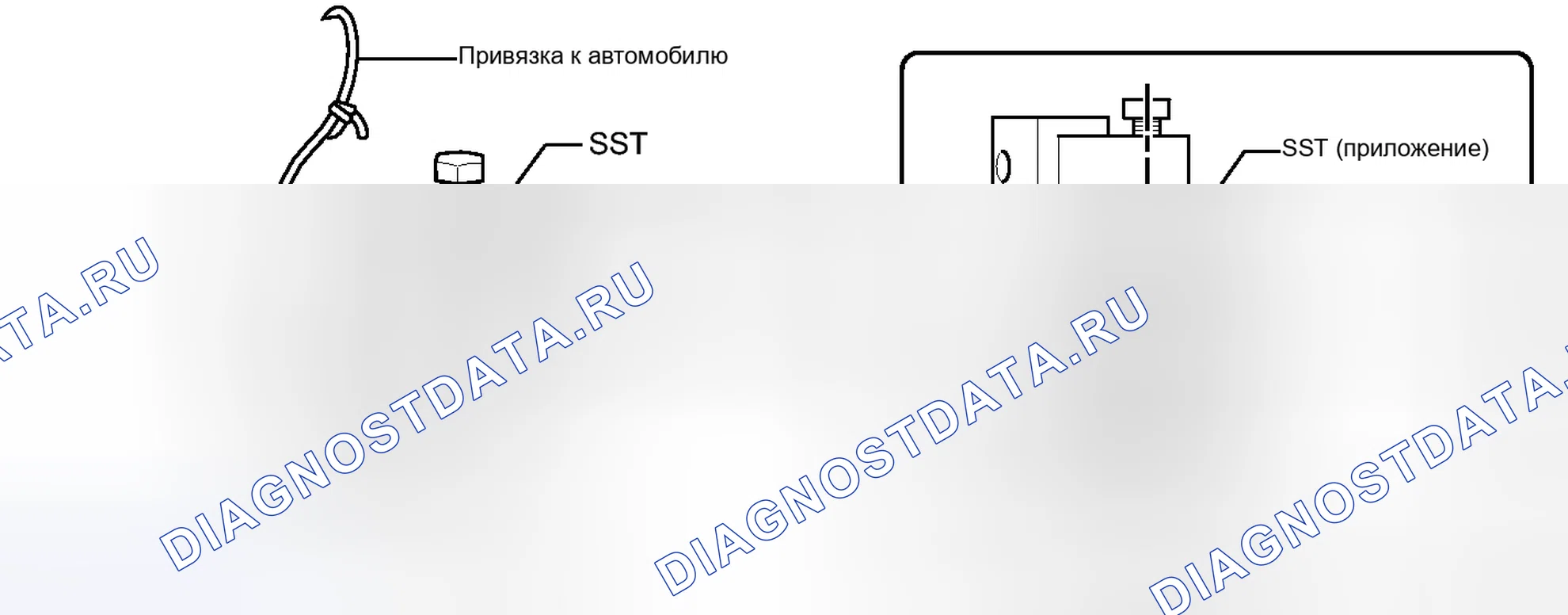 Рис. 121. Honda Accord IV