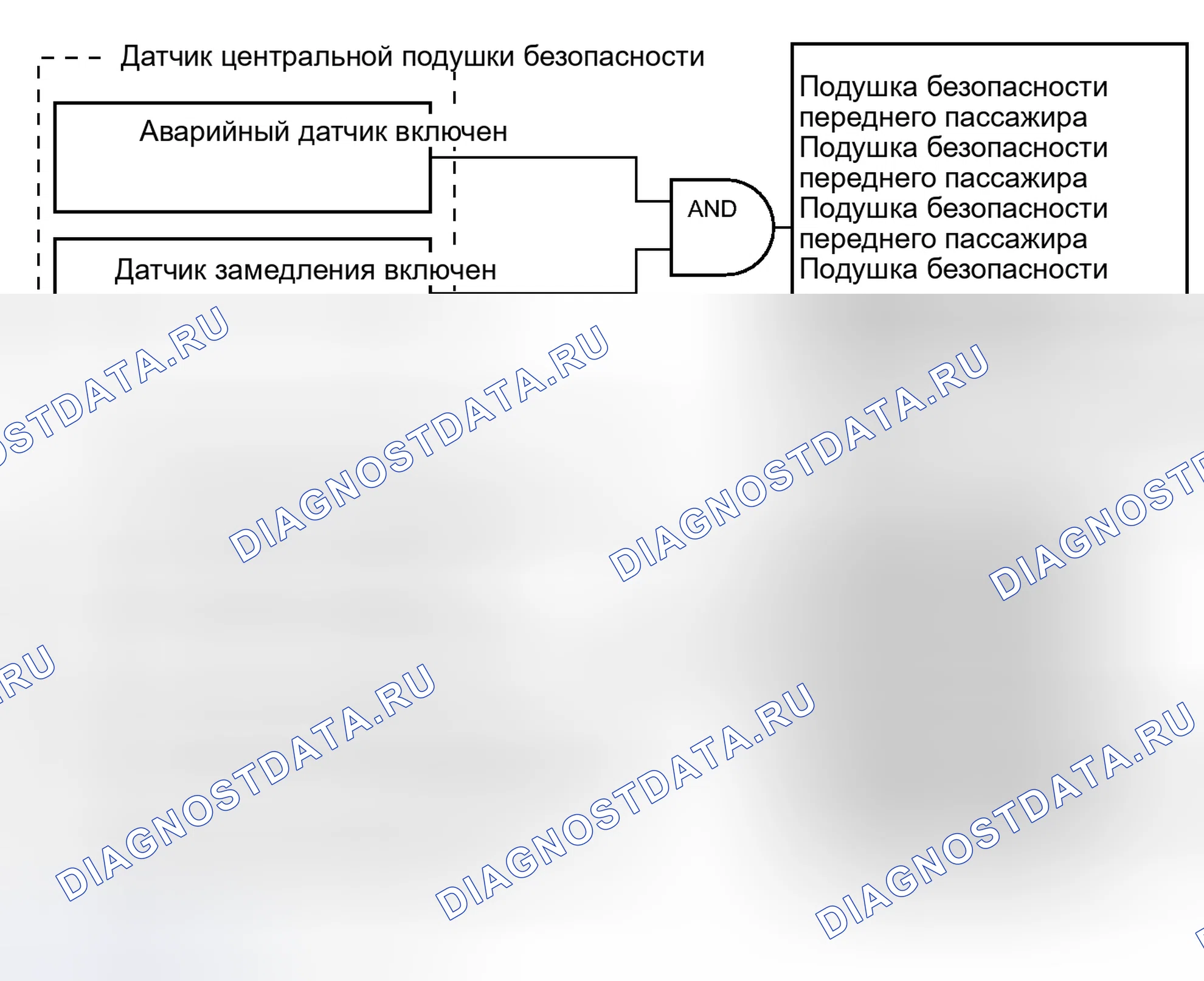 Рис. 62: ОПИСАНИЕ СИСТЕМЫ. Toyota Land Cruiser 200 рестайлинг