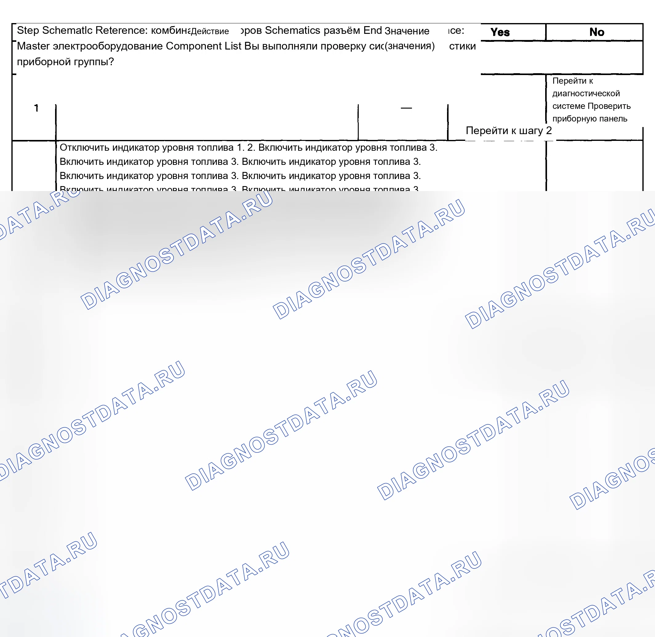 Рис. 52: Описание испытания. Chevrolet Silverado 1500 HD 