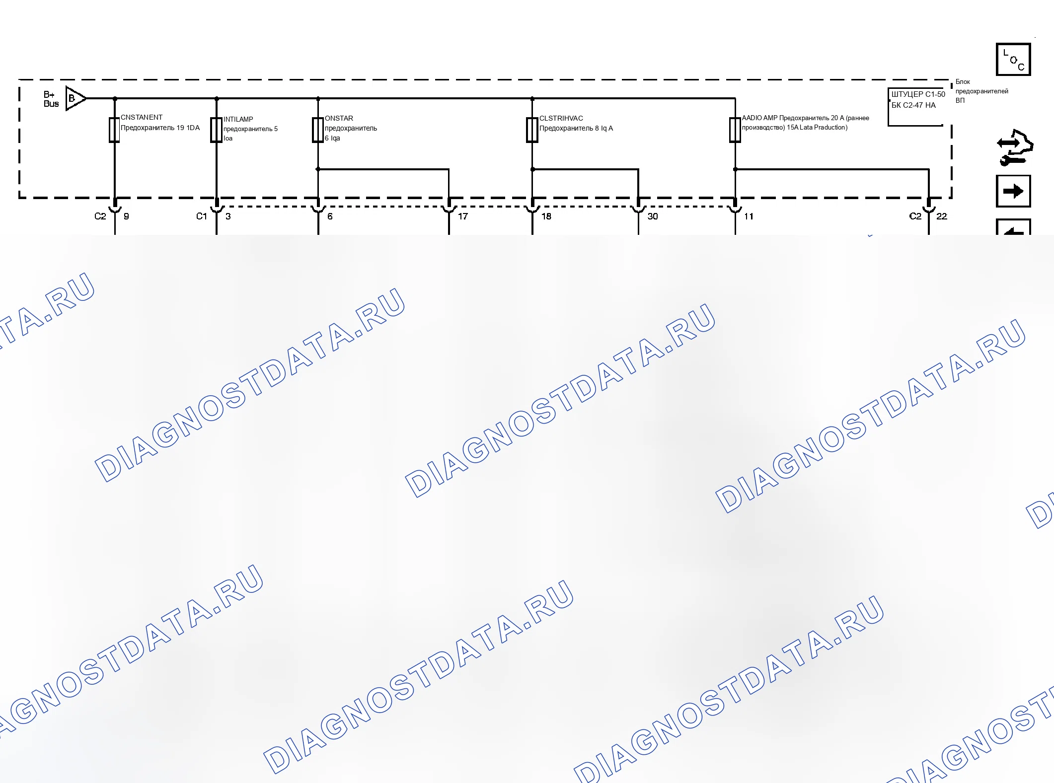 Рис. 4. Chevrolet Uplander I