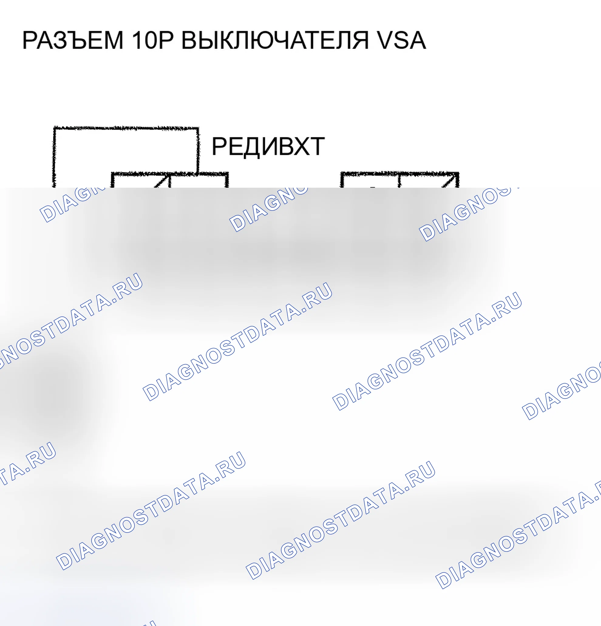 Рис. 20: Индикатор VSA не гаснет, и коды неисправностей не сохраняются (модели ' 07-08). Honda Element YH2 рестайлинг 2