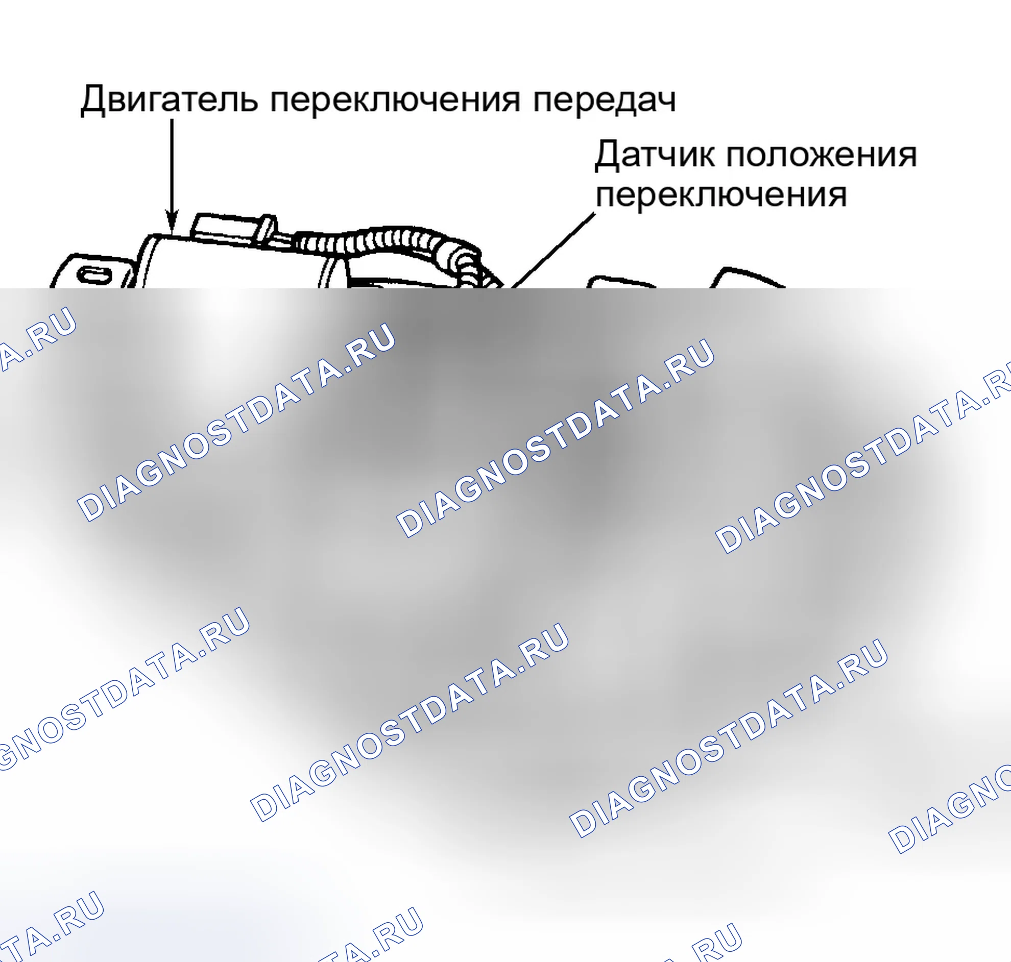 Рис. 14: ЭЛЕКТРОННАЯ СИСТЕМА УПРАВЛЕНИЯ ПЕРЕКЛЮЧЕНИЕМ. Ford Expedition I