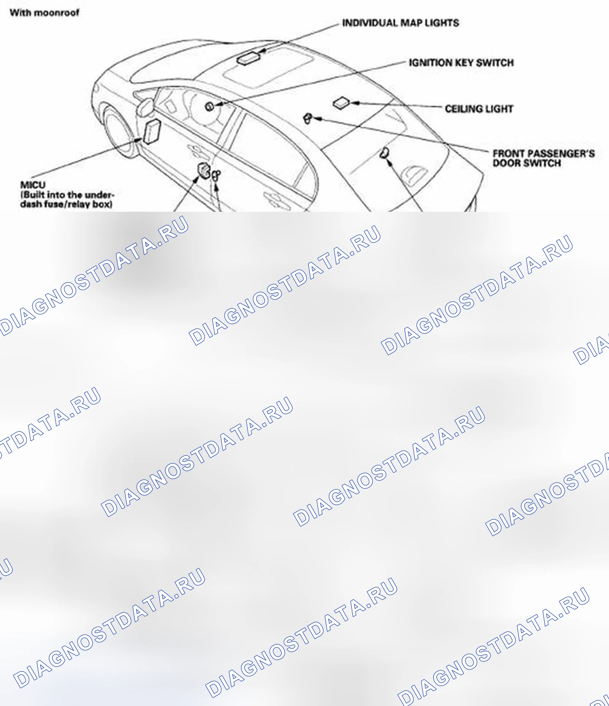 Рис. 14: Указатель расположения компонентов. Honda Civic VIII