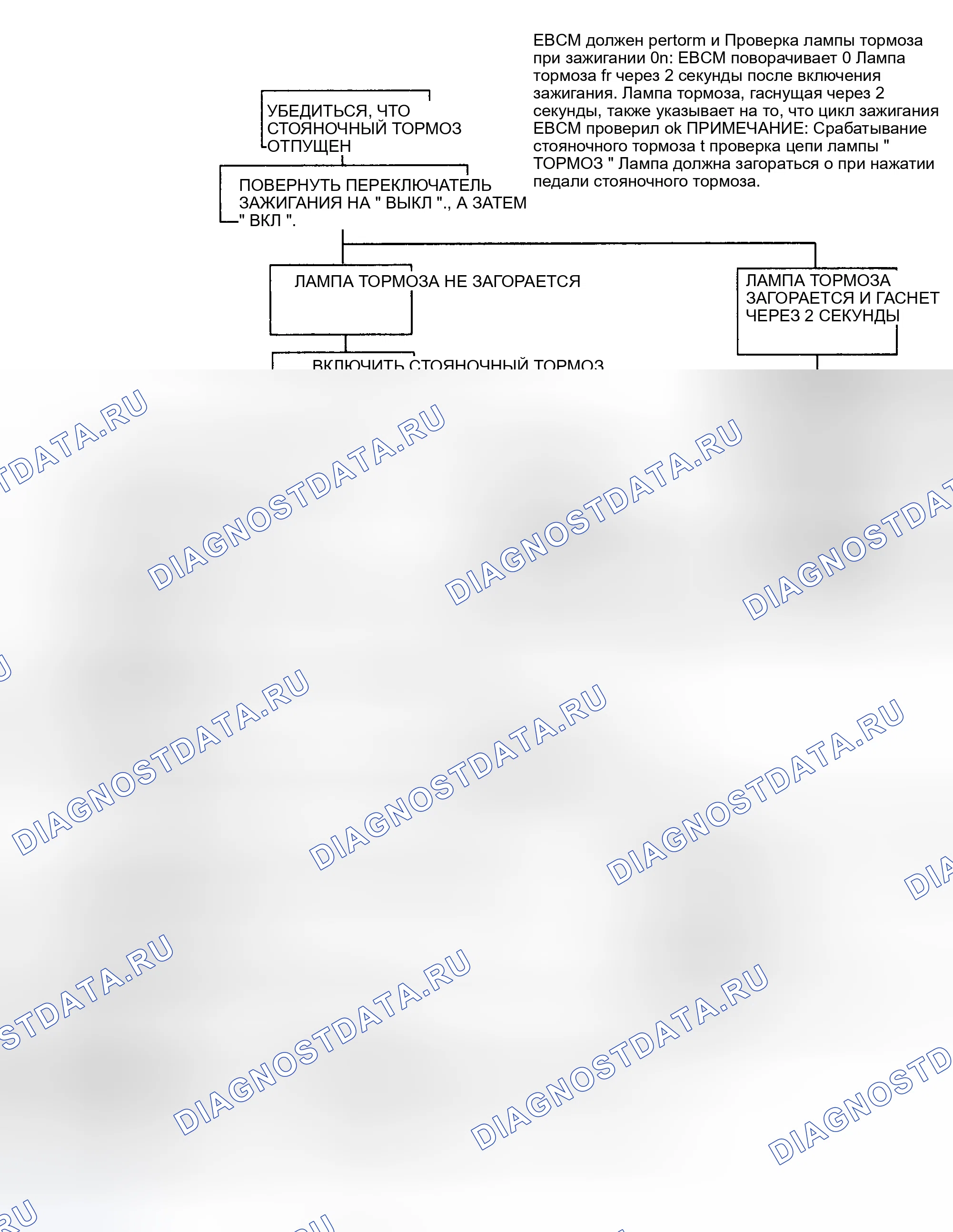 Рис. 41. GMC Cab & Chassis C2500 