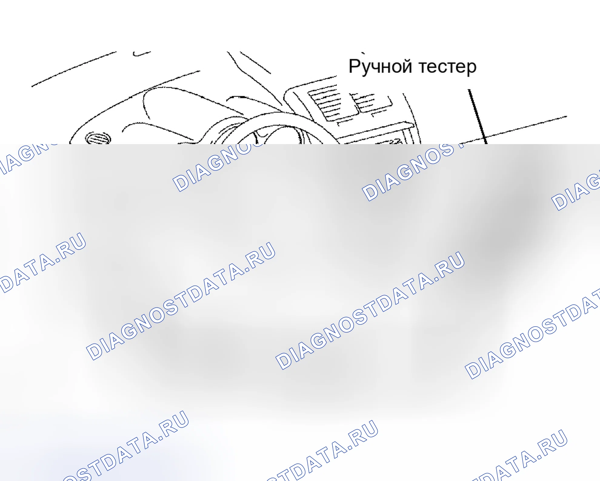 Рис. 145. Kia Sorento I