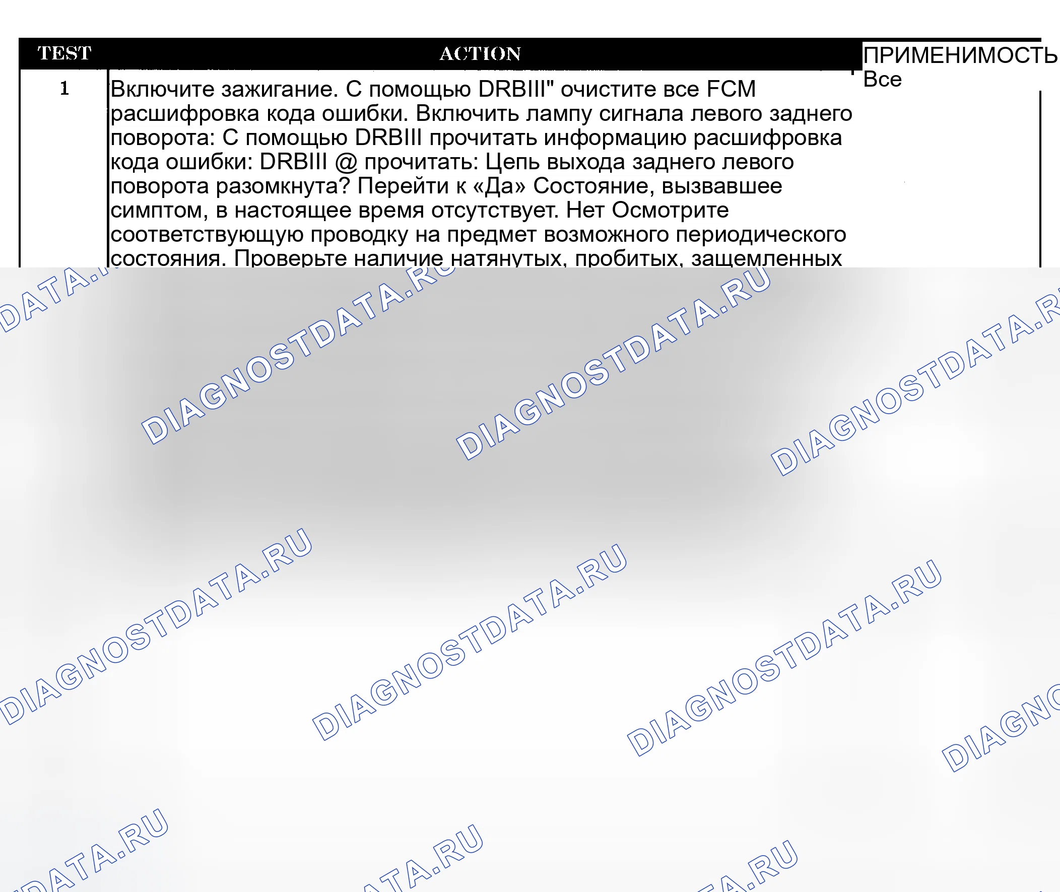Рис. 271: Диагностическая процедура. Dodge Pickup R1500 