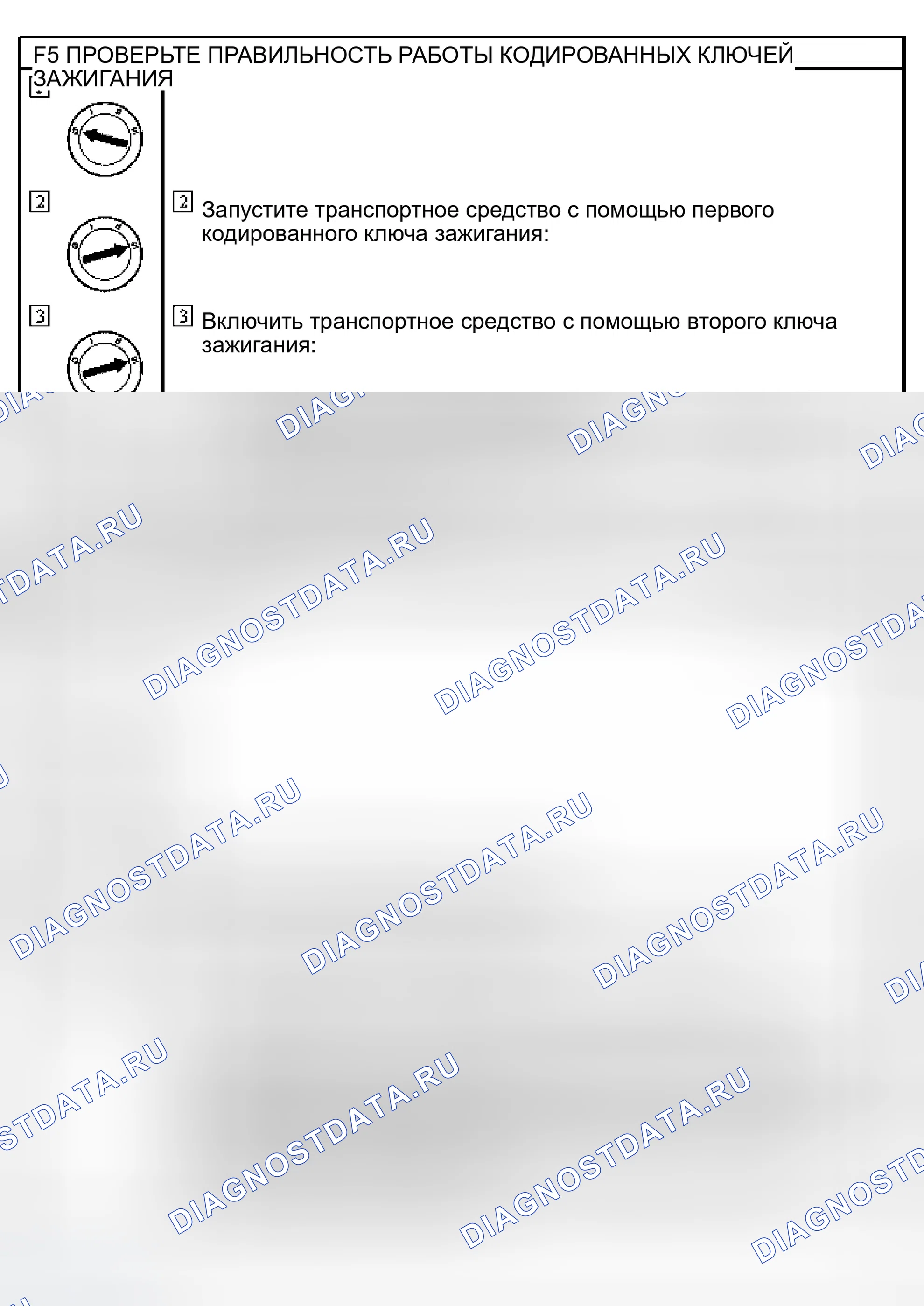 Рис. 14. Ford Thunderbird XI