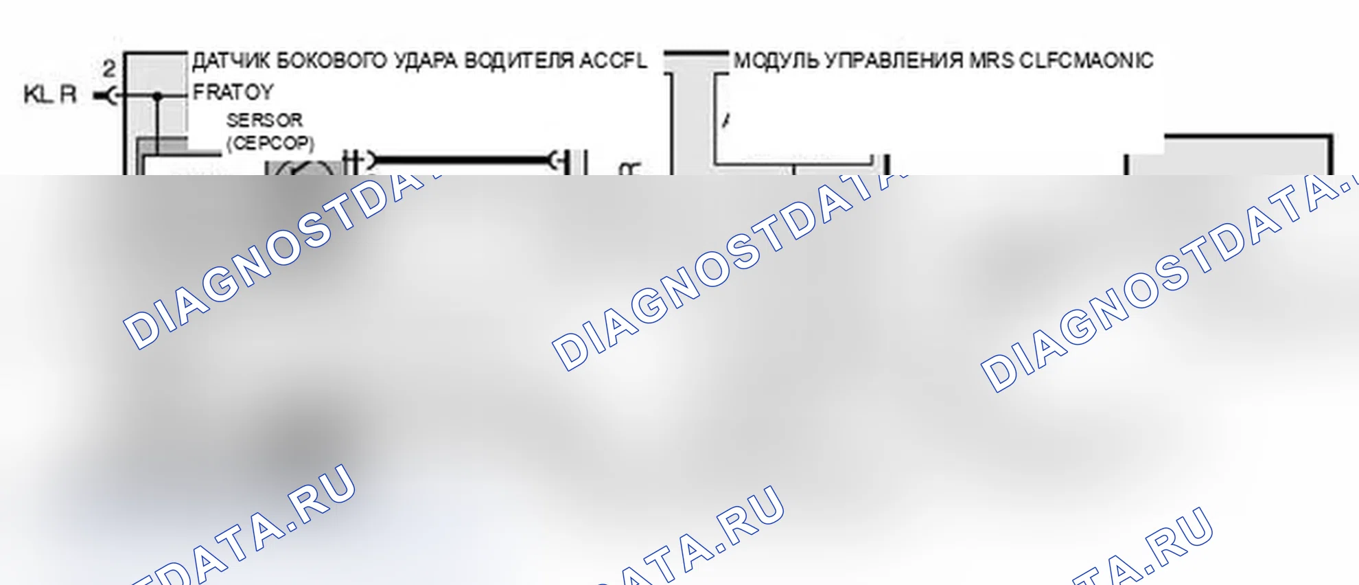 Рис. 58. BMW X5 E53