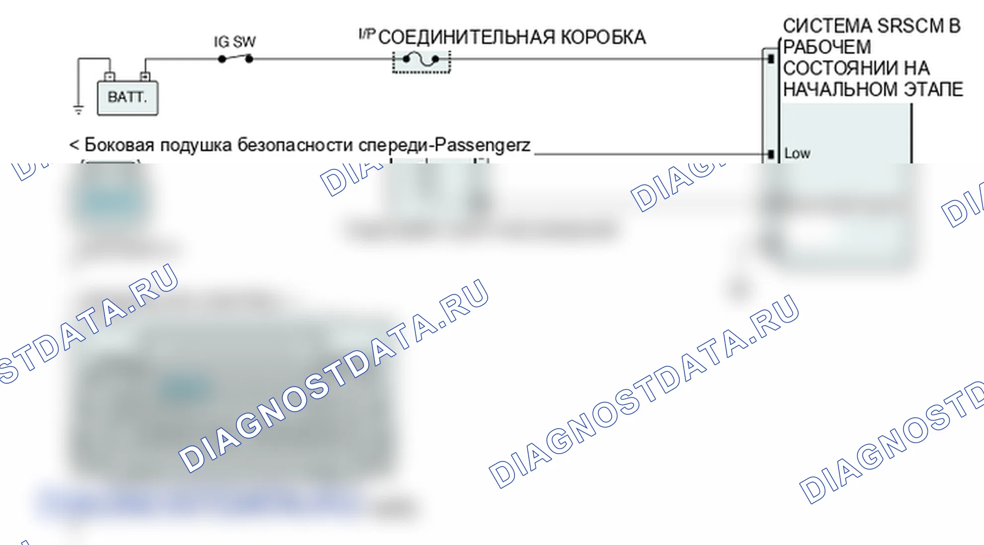 Диагностическая схема — B1384 Цепь сопротивления передней части подушки безопасности для пассажиров короткое замыкание на массу. Hyundai Genesis BH