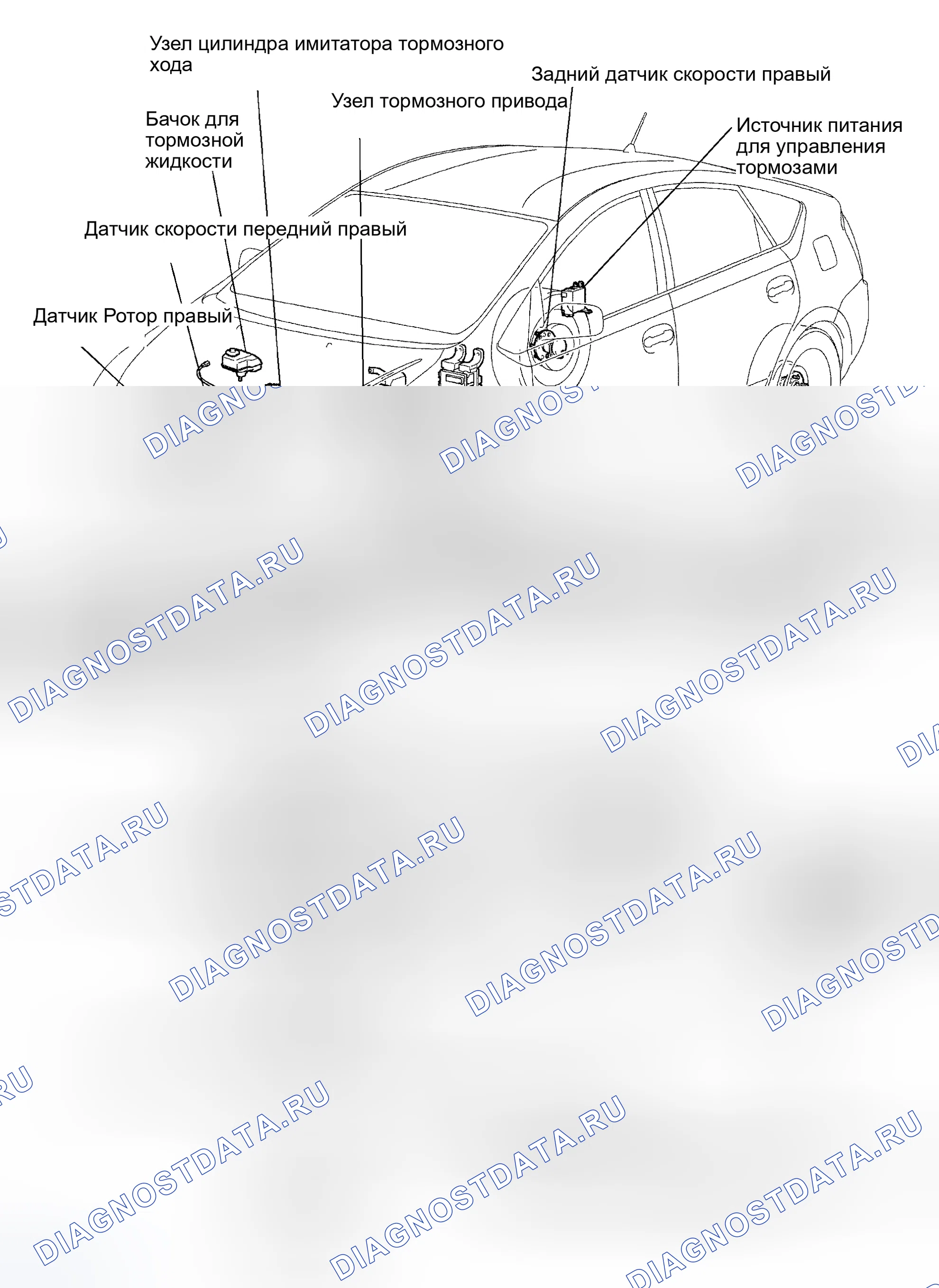Рис. 192: РАСПОЛОЖЕНИЕ. Toyota Prius II