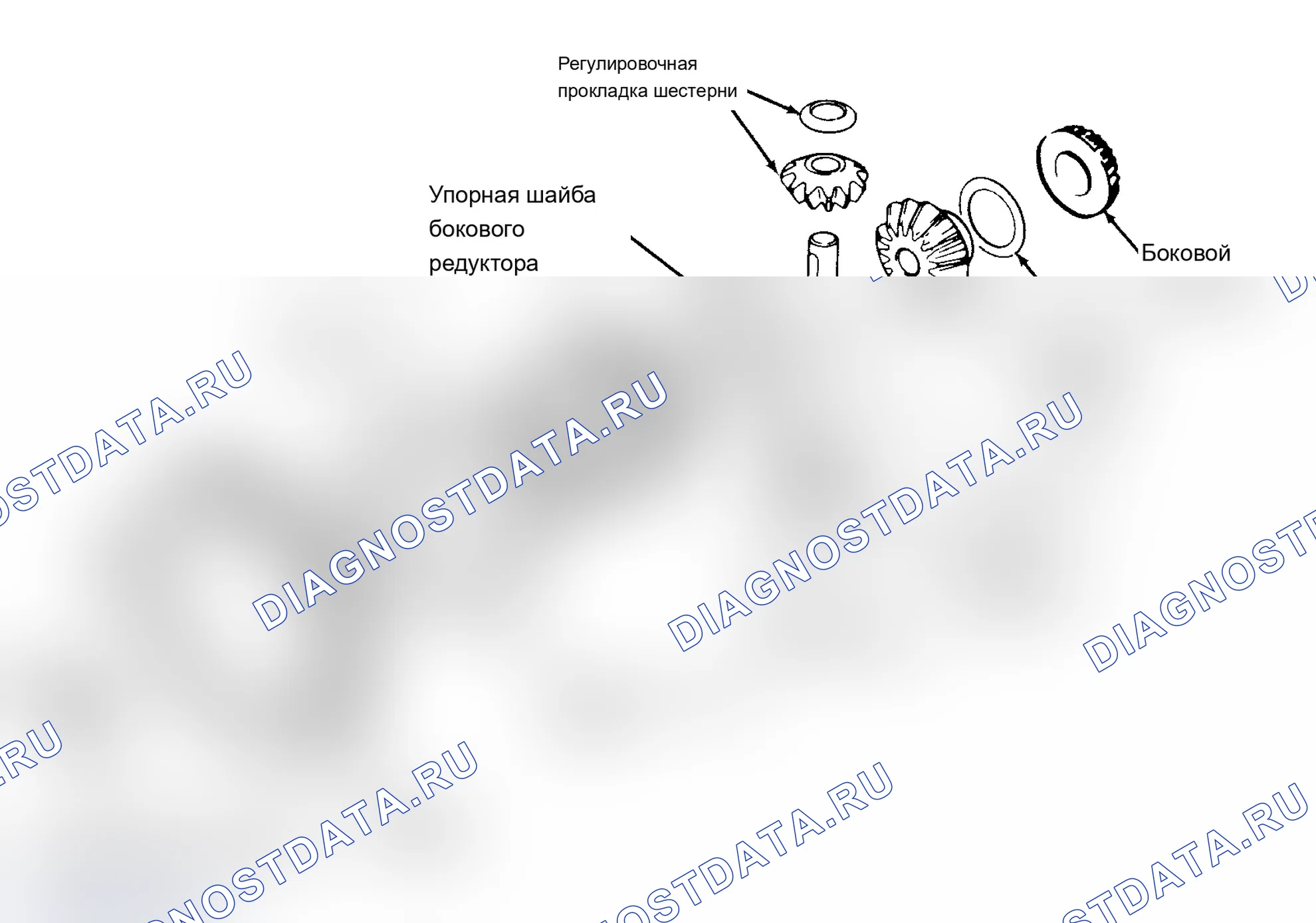 Рис. 10. Geo Storm I