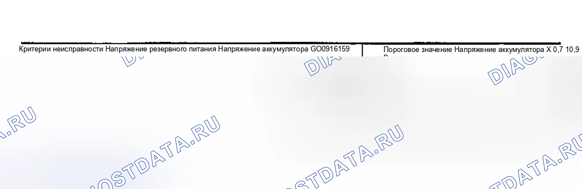 Рис. 2555: МЕТОД ДИАГНОСТИКИ. Hyundai Creta II