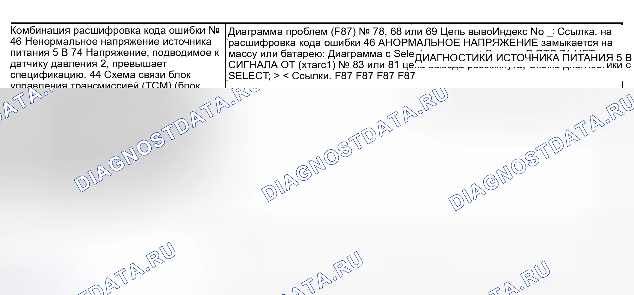 Рис. 470. Subaru Legacy BL/BP