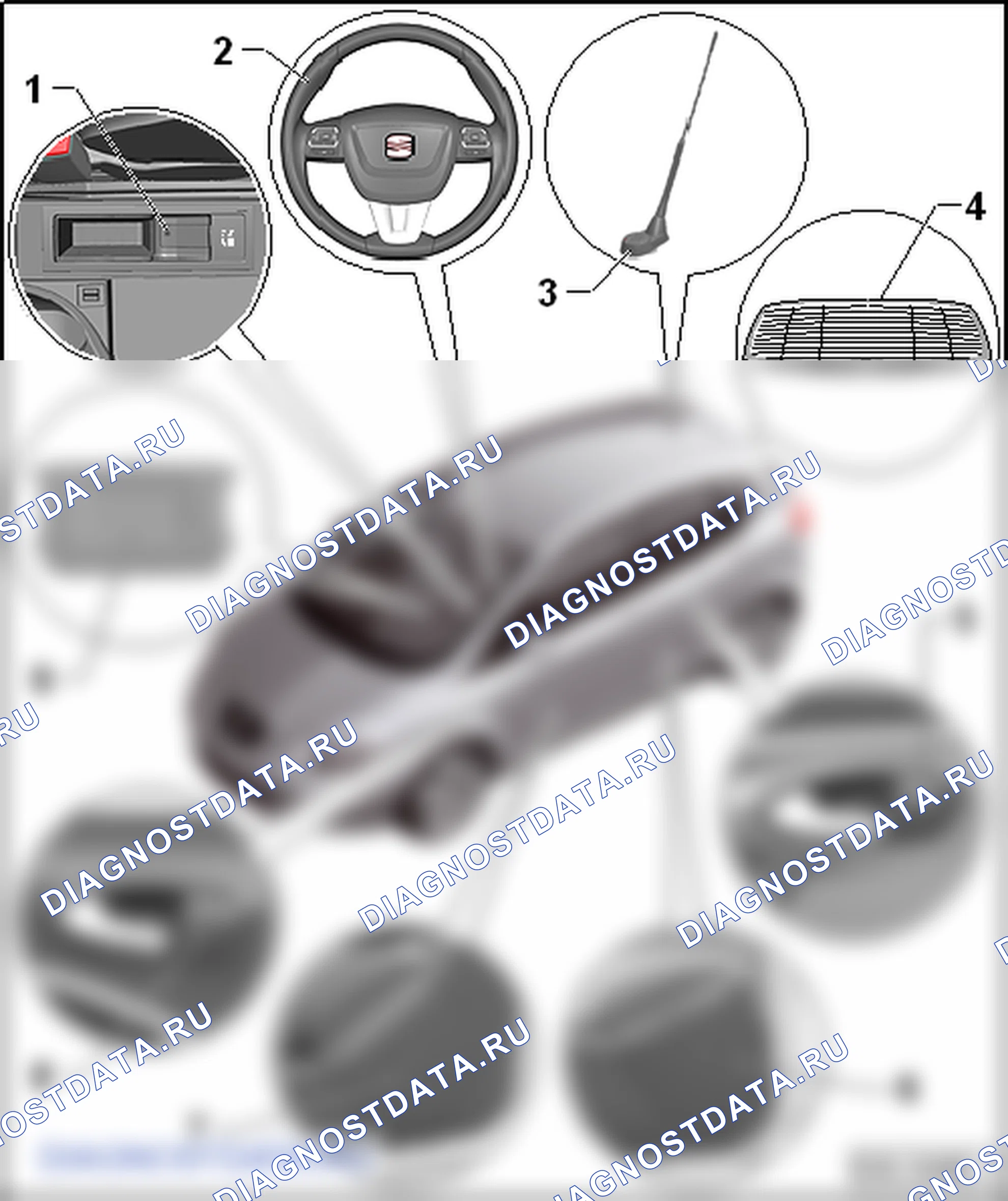 Радионавигационная система «„SEAT Media System 2,2“». SEAT Altea I
