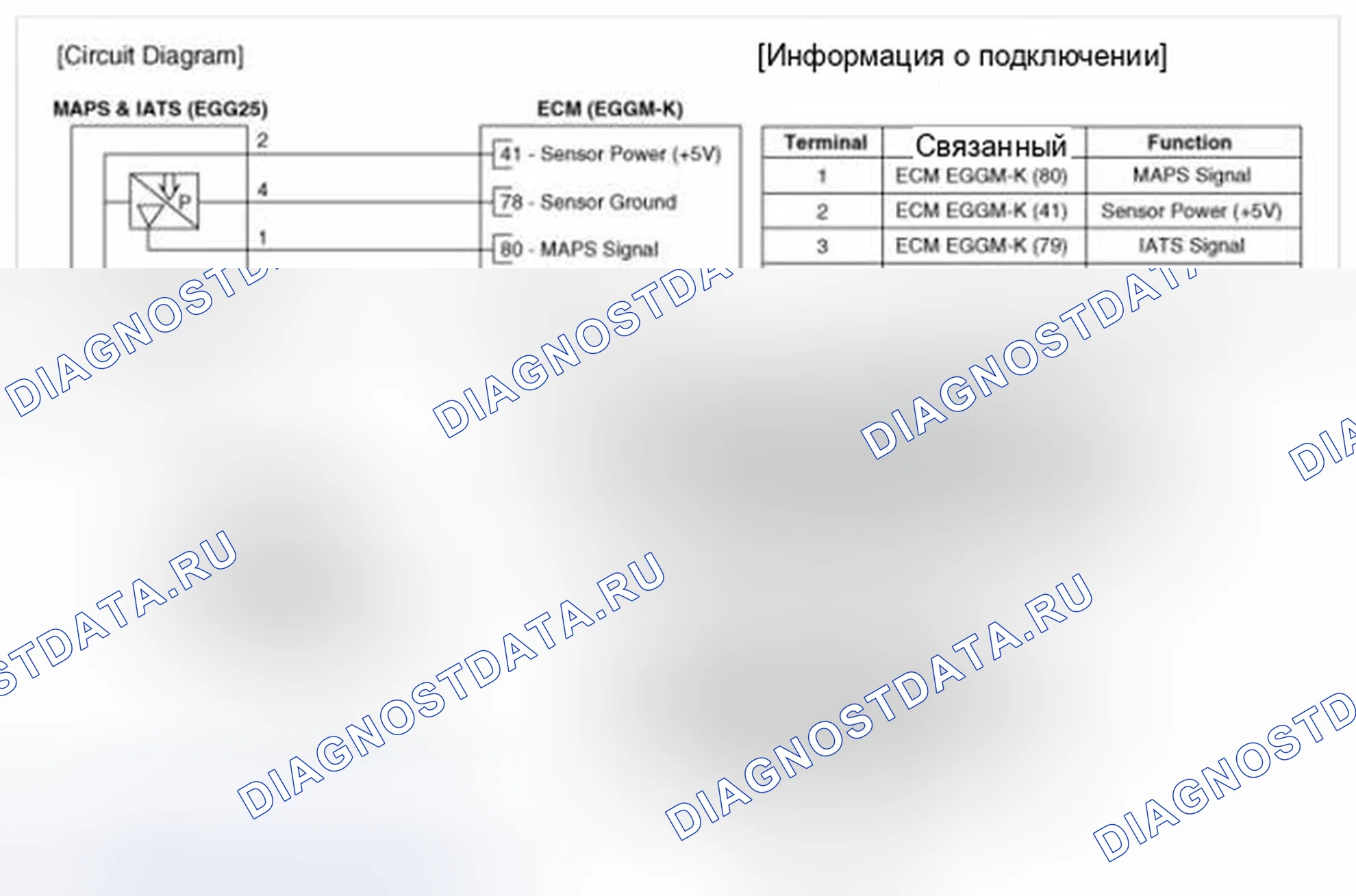Рис. 48: Принципиальная схема. Hyundai Veloster I
