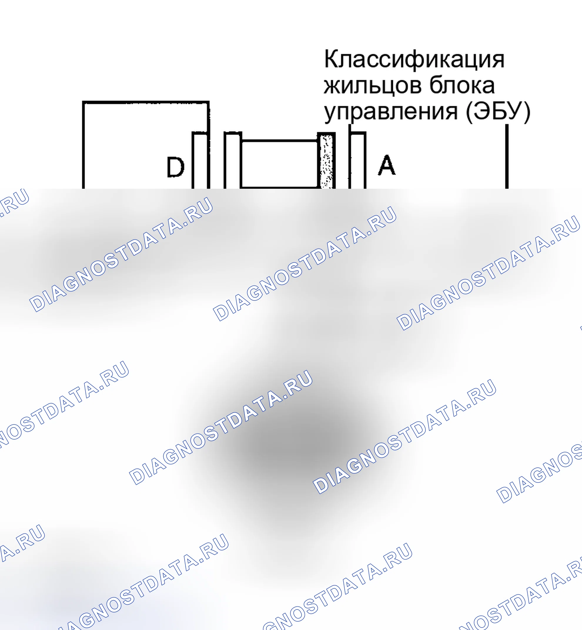 Рис. 128. Toyota Corolla IX рестайлинг