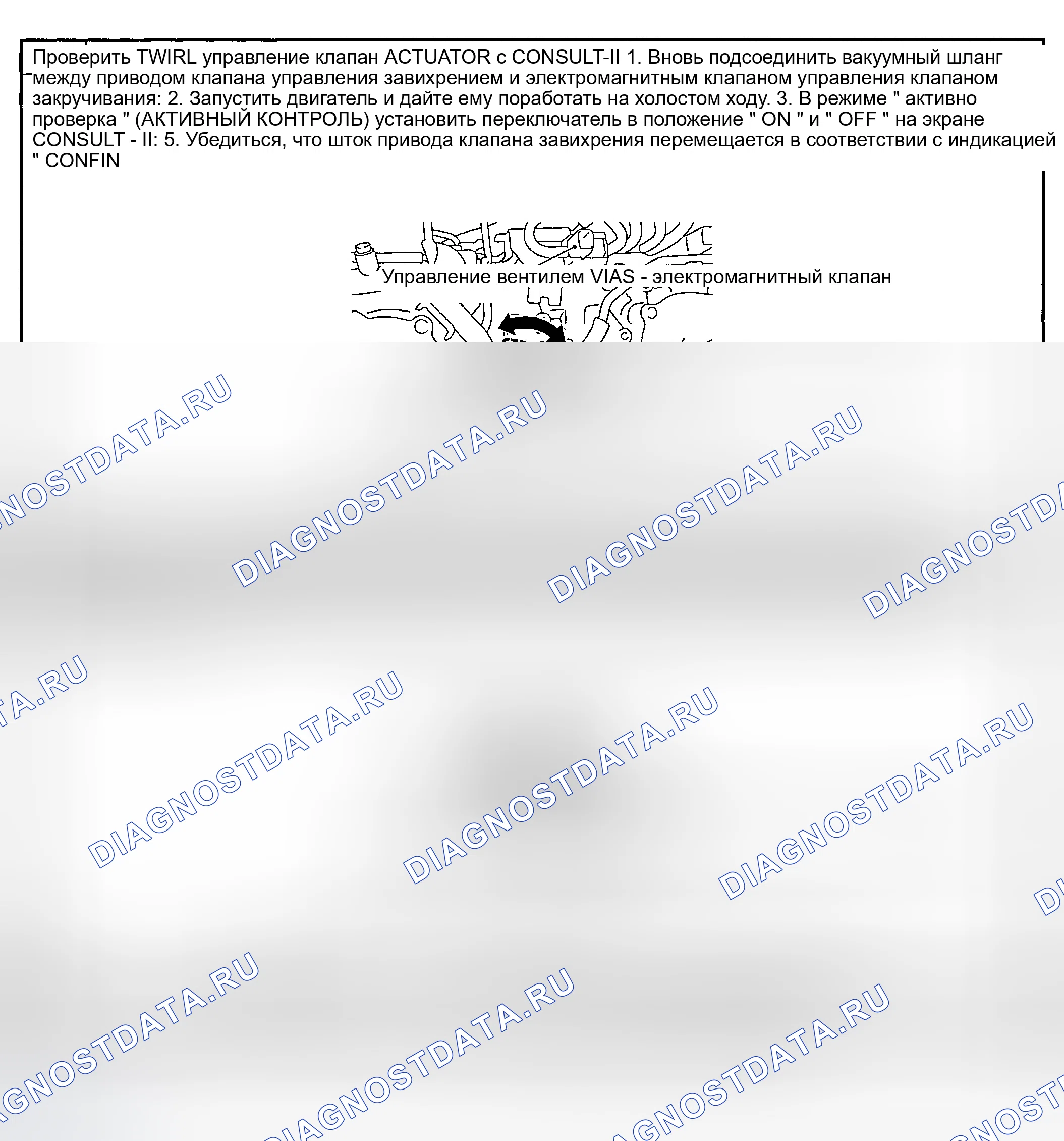Рис. 3. Nissan Sentra B15