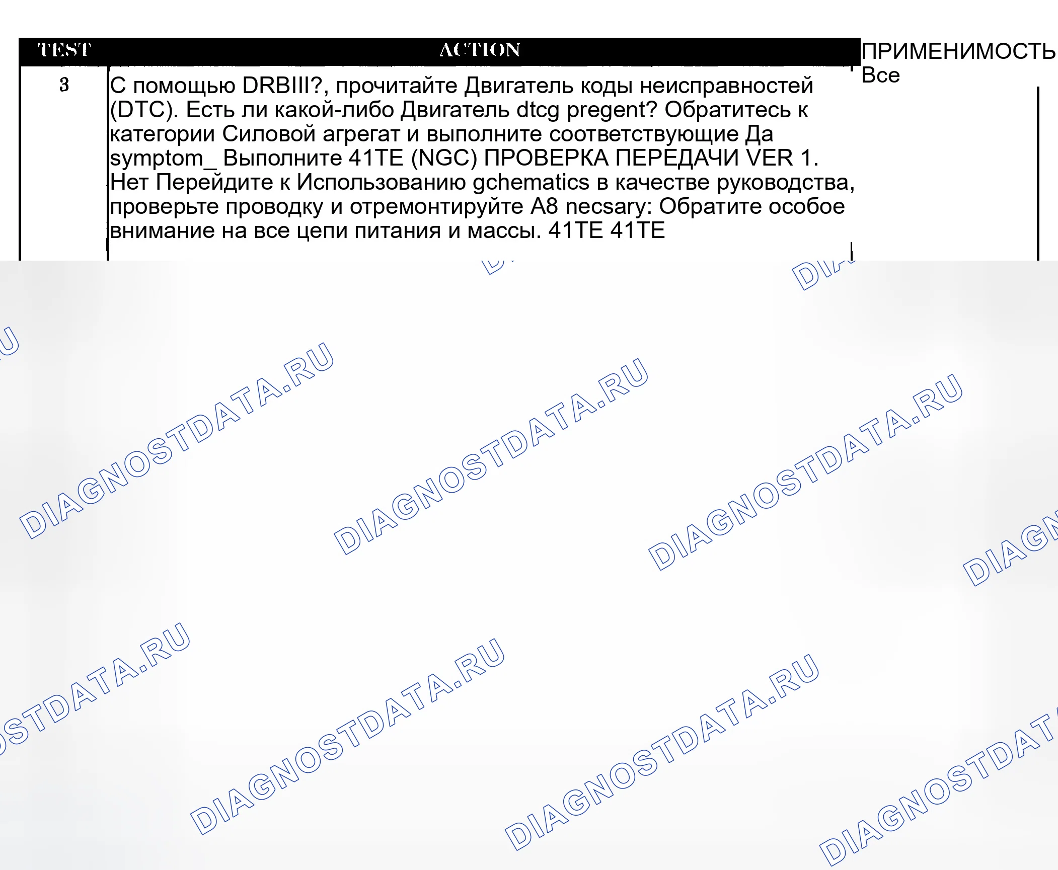 Рис. 649. Dodge Grand Caravan IV