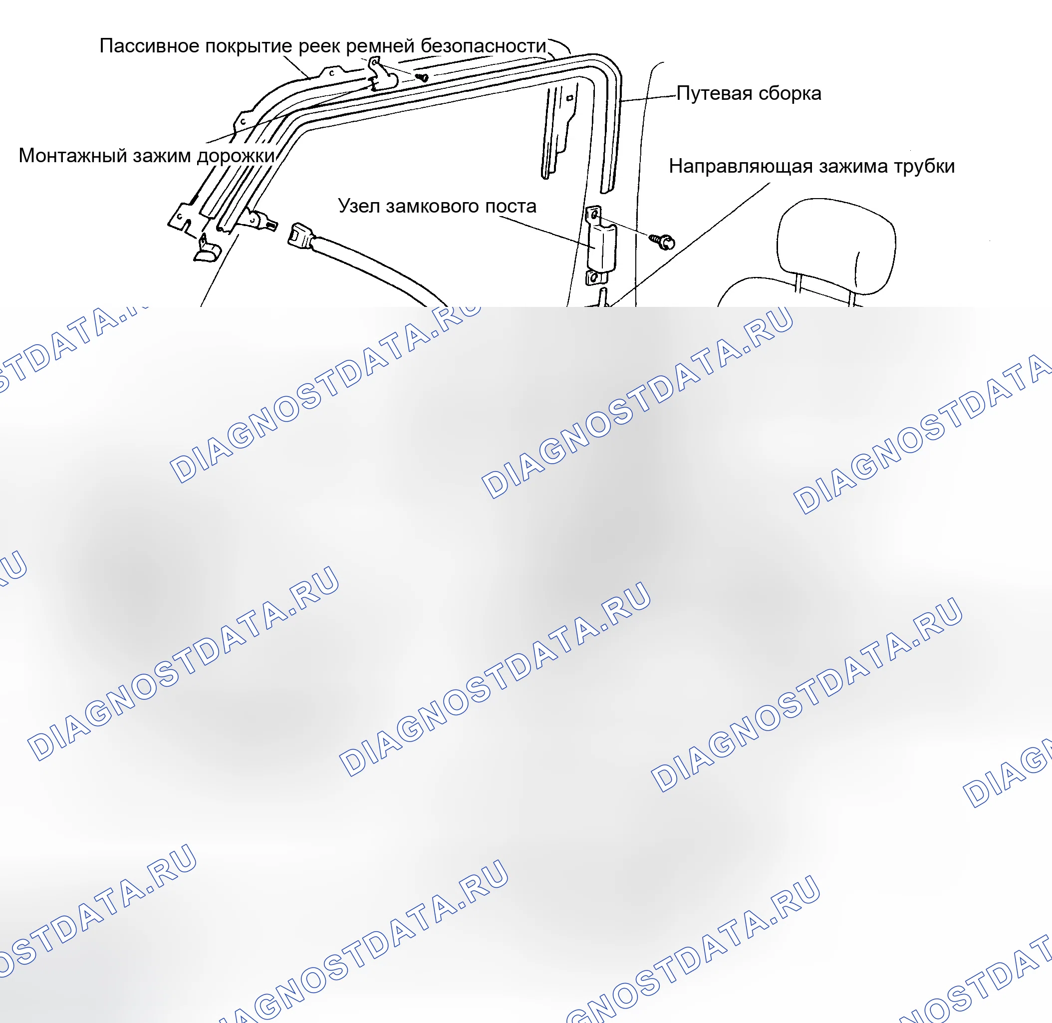 Рис. 8: РАСПОЛОЖЕНИЕ КОМПОНЕНТОВ. Hyundai Sonata III