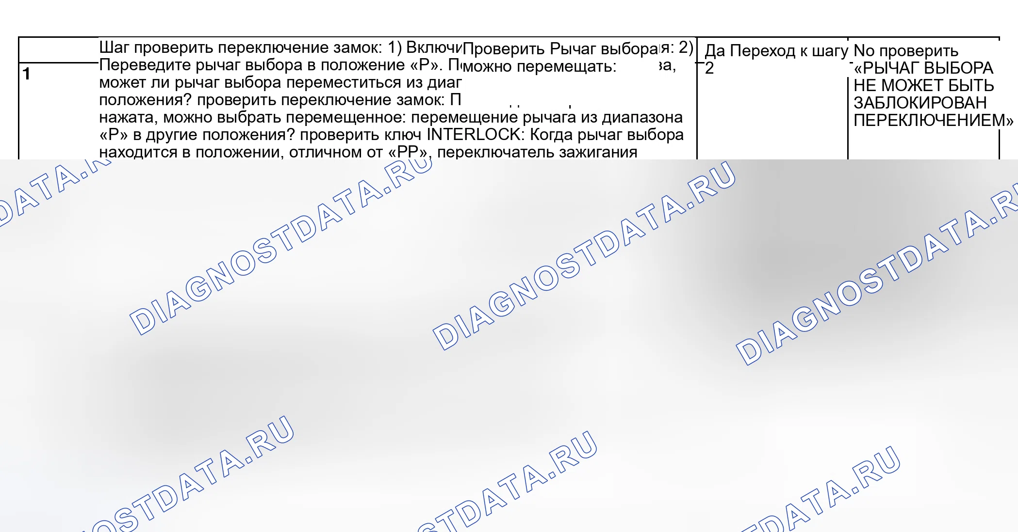 Рис. 68: ПРОВЕРКА автоматической трансмиссии (акпп). Subaru Impreza GD/GC/GG рестайлинг