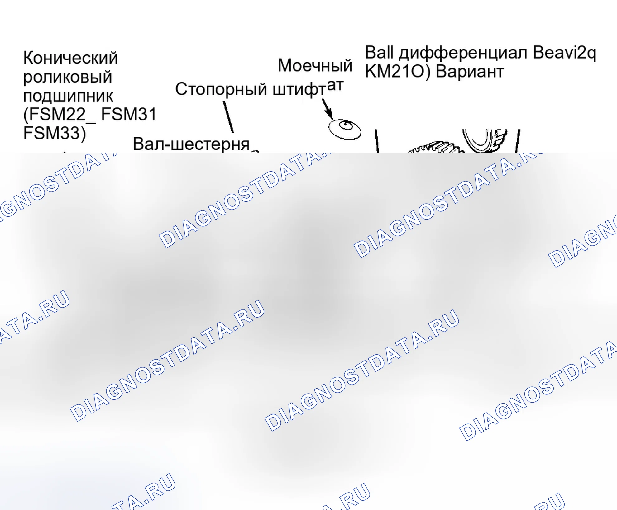 Рис. 1: Разборка и проверка. Hyundai Sonata III рестайлинг