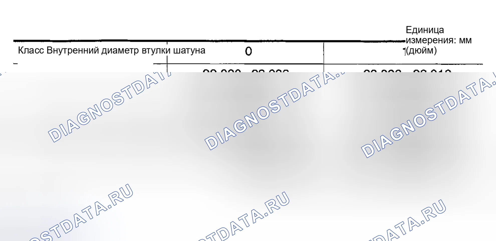 Рис. 370. Nissan 350Z I