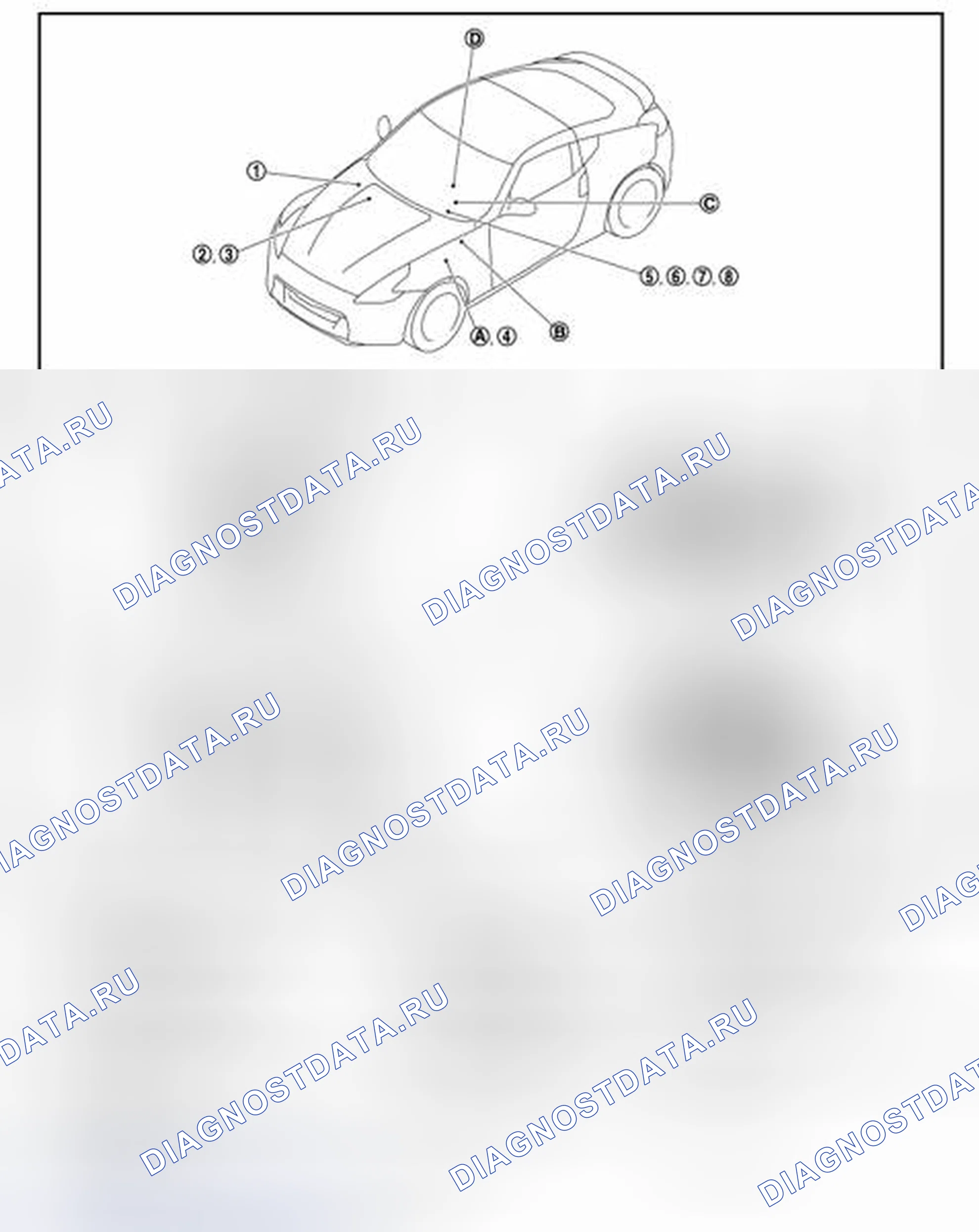 Рис. 25: Расположение компонентов. Nissan 370Z I рестайлинг