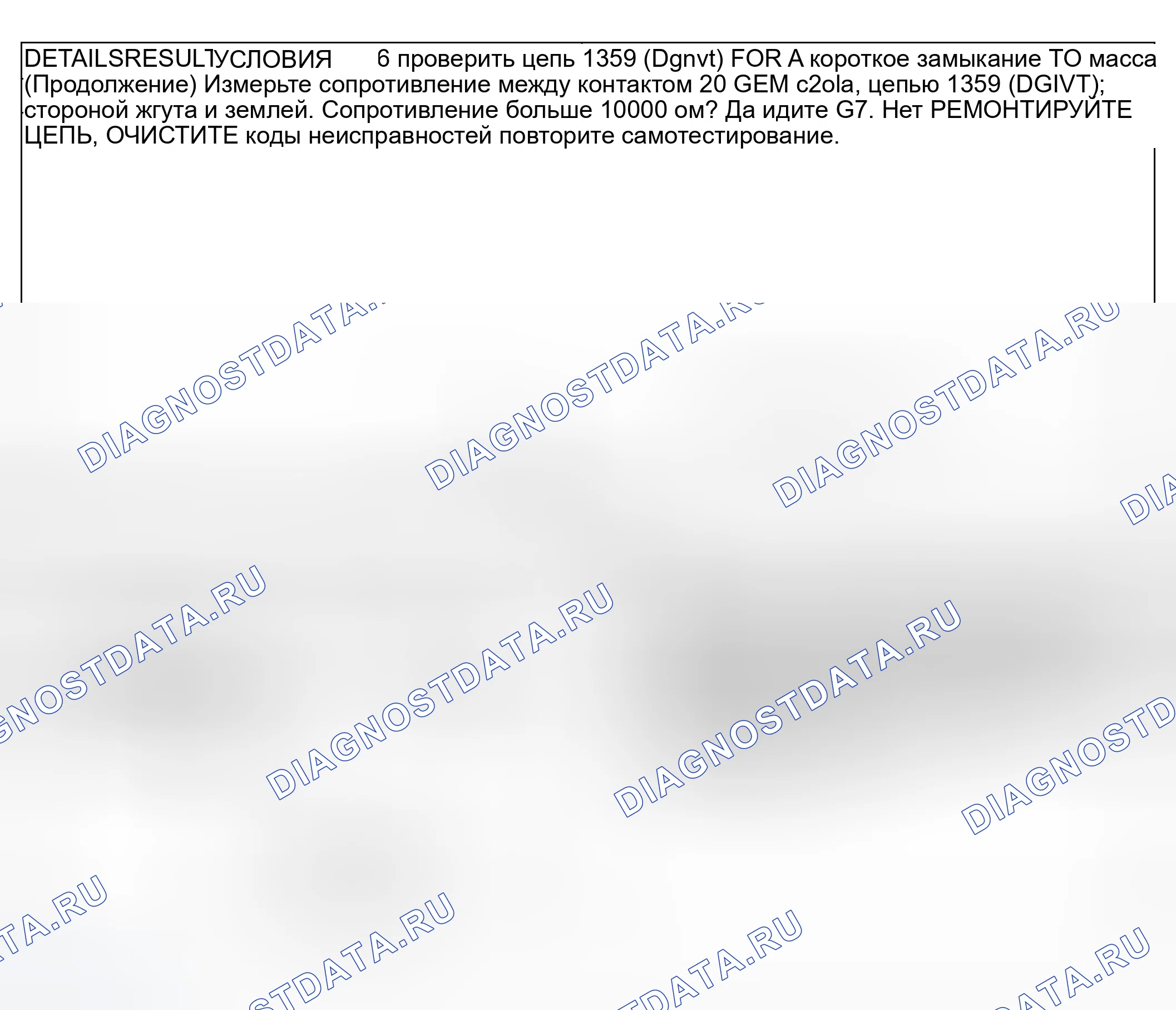 Рис. 17. Ford Escape I