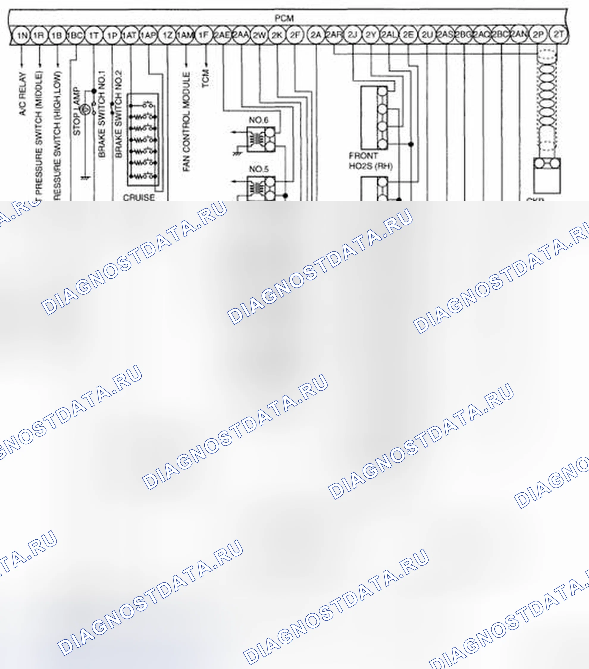 Рис. 2. Mazda CX-9 I