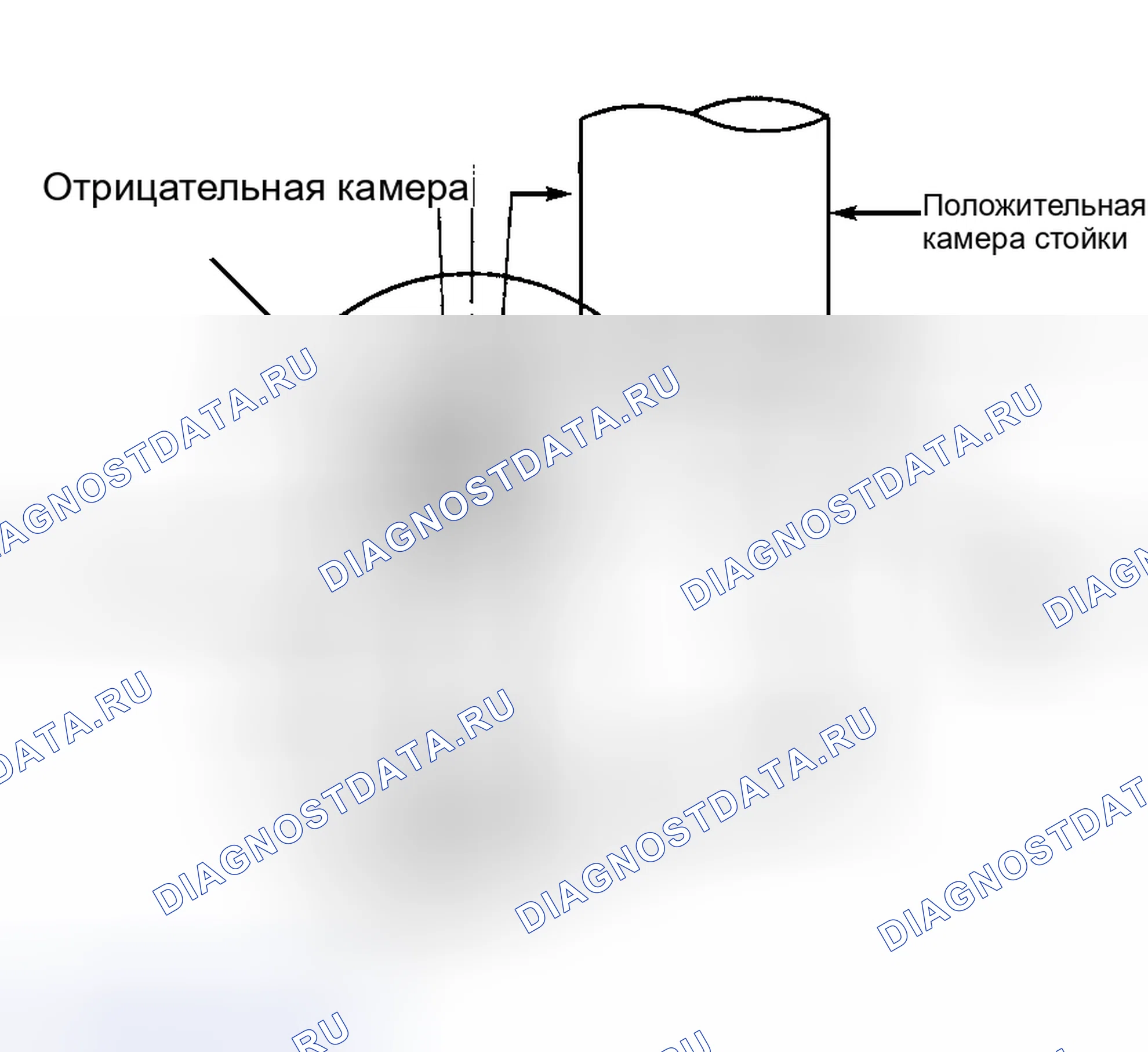 Рис. 4: Регулировка передней камеры (Legacy) Предоставлено компанией Subaru of America, Inc.. Subaru Justy I рестайлинг