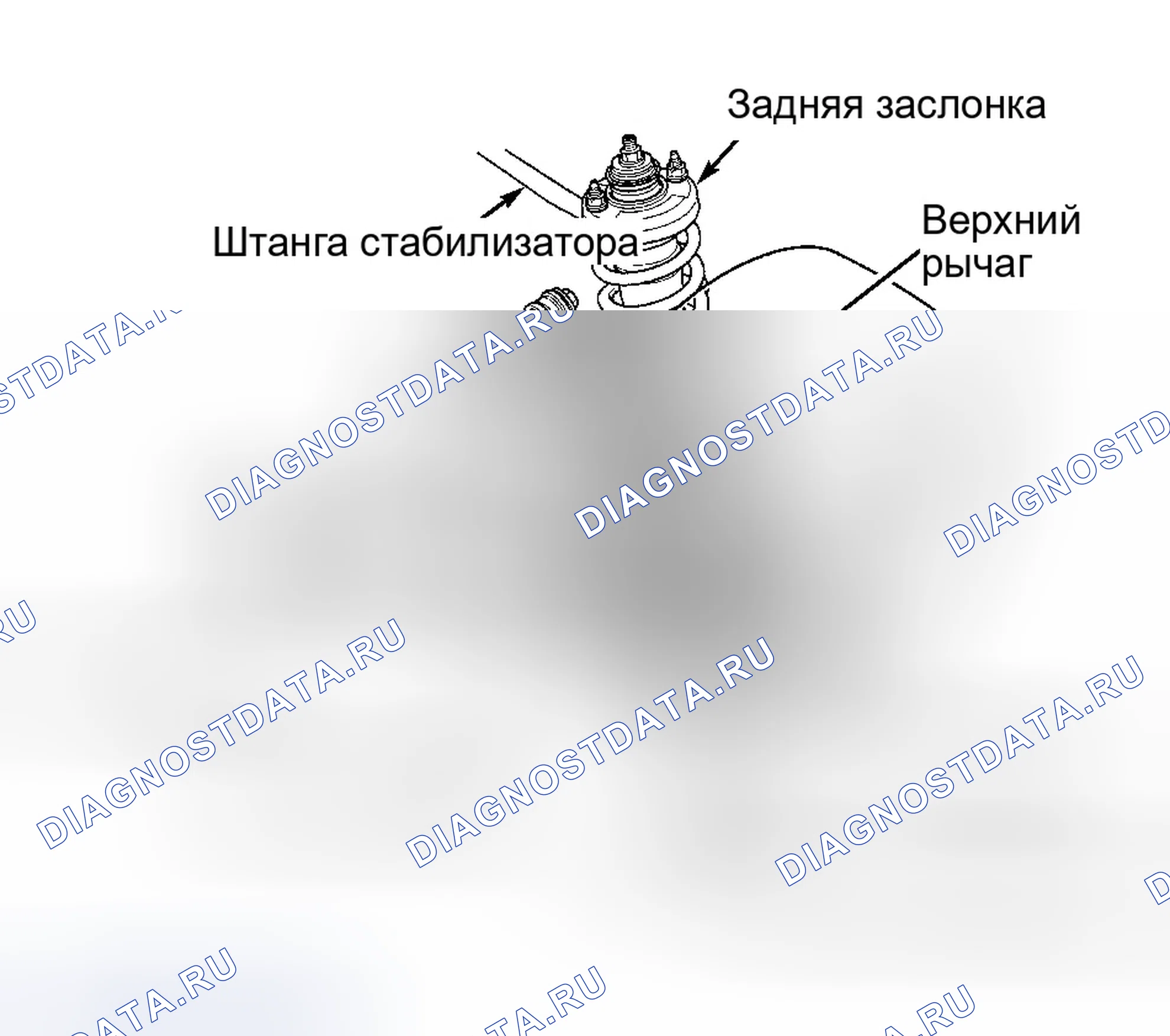 Рис. 3. Honda Accord VI