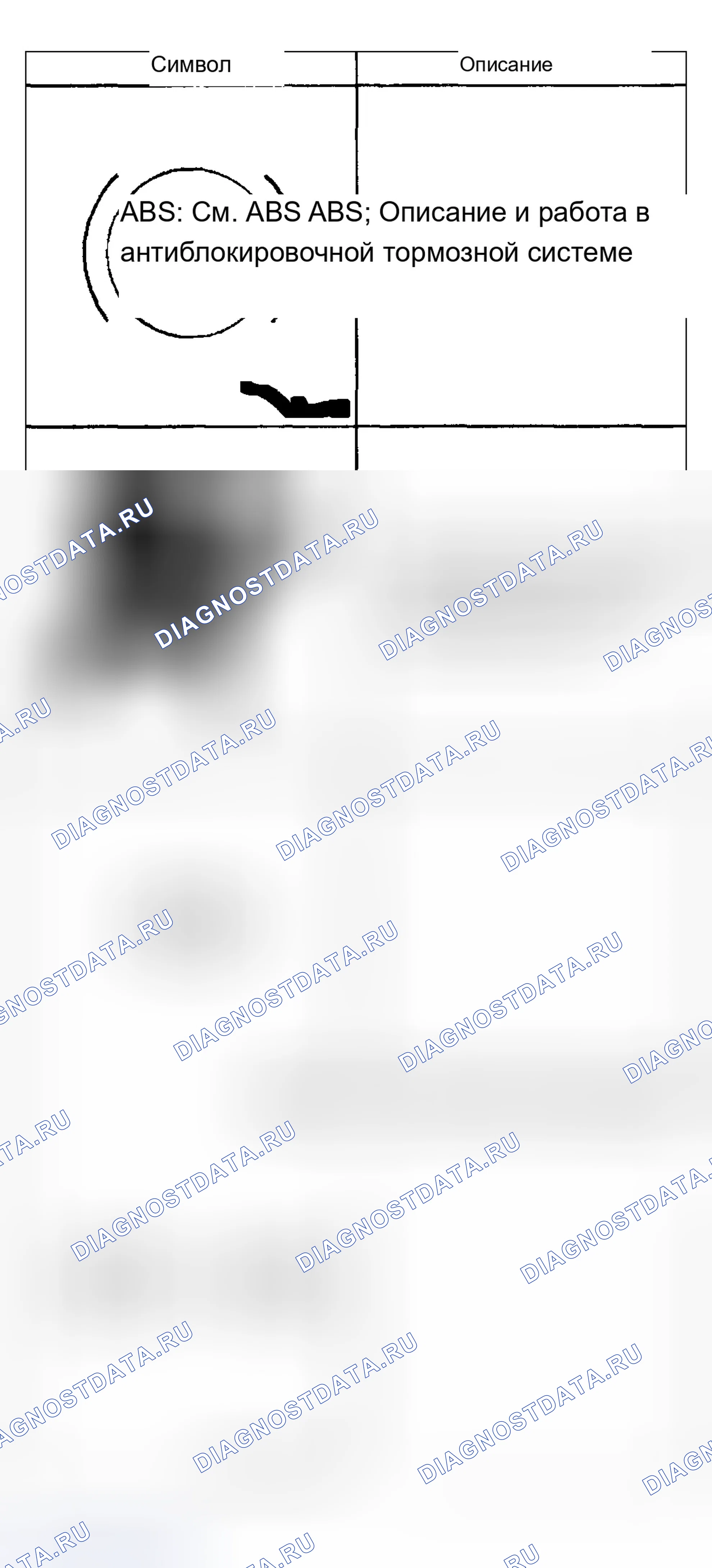 Рис. 172: Индикаторы. Chevrolet TrailBlazer I