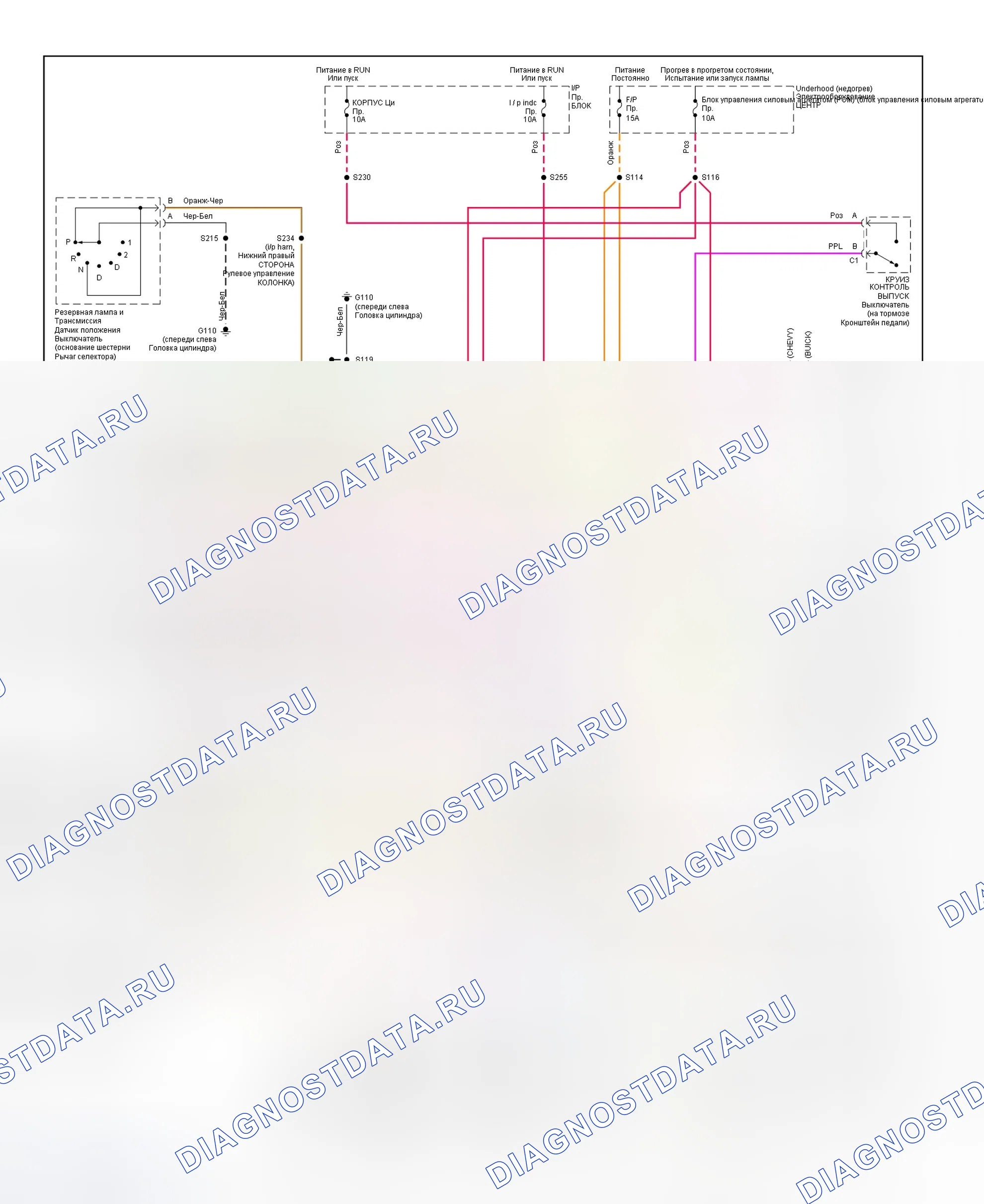 Рис. 193: Кузов " B " 1995 г. - 4.3L и 5.7L (Caprice, Impala SS и Roadmas электрооборудование Diagramter). Chevrolet Camaro IV