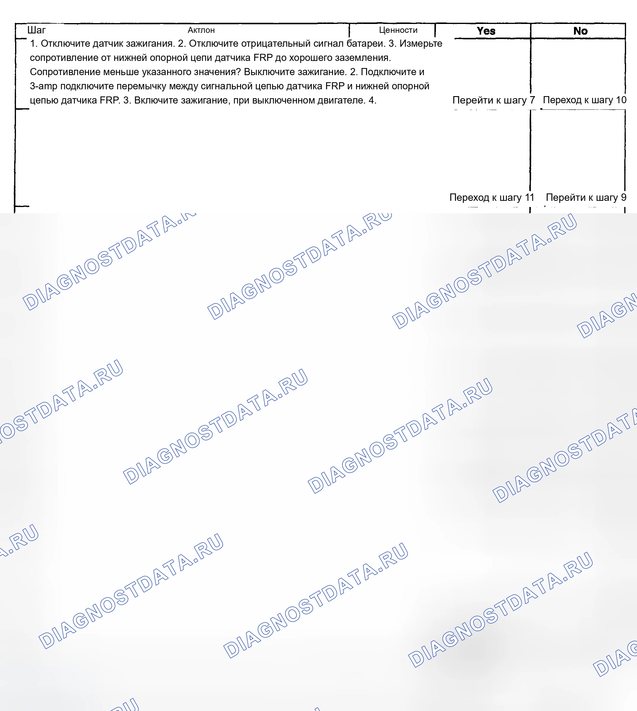 Рис. 865. Chevrolet Silverado 1500 HD 