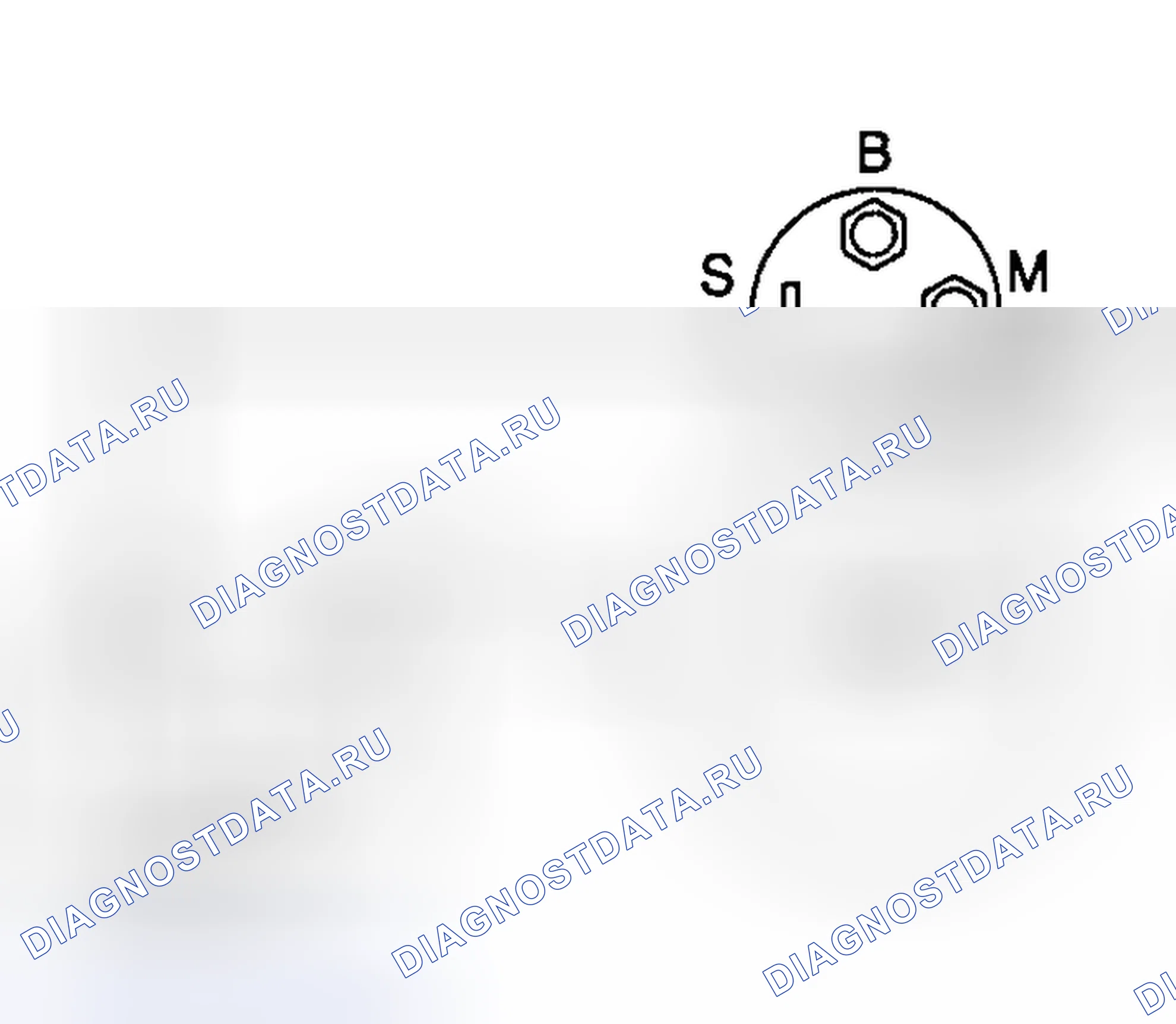Рис. 8. Kia Spectra I рестайлинг 2