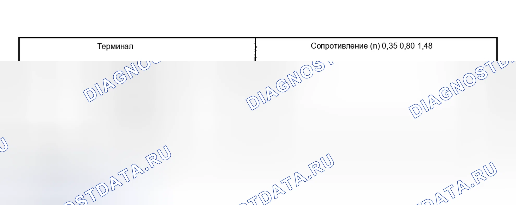 Рис. 40. Geely Preface I