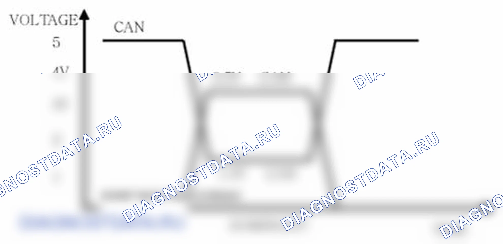 Рис. 186. Hyundai Elantra V
