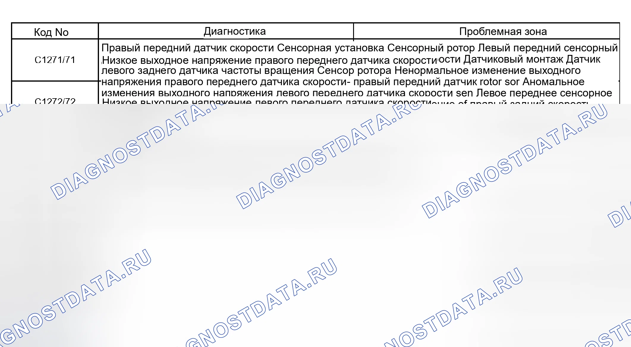 Рис. 82. Haval H5 I
