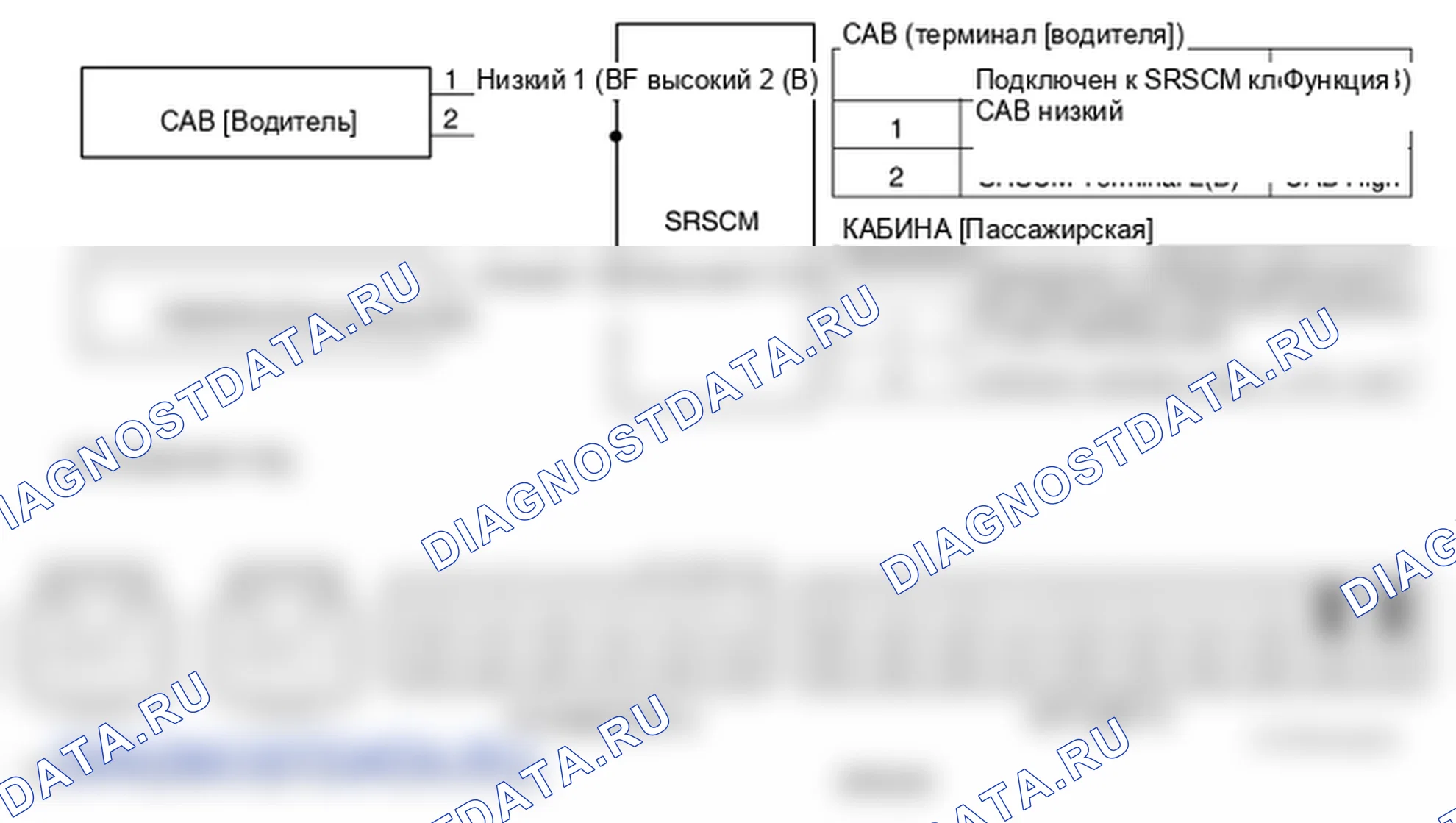 Фрагмент электросхемы: B1477. Hyundai Santa Fe CM